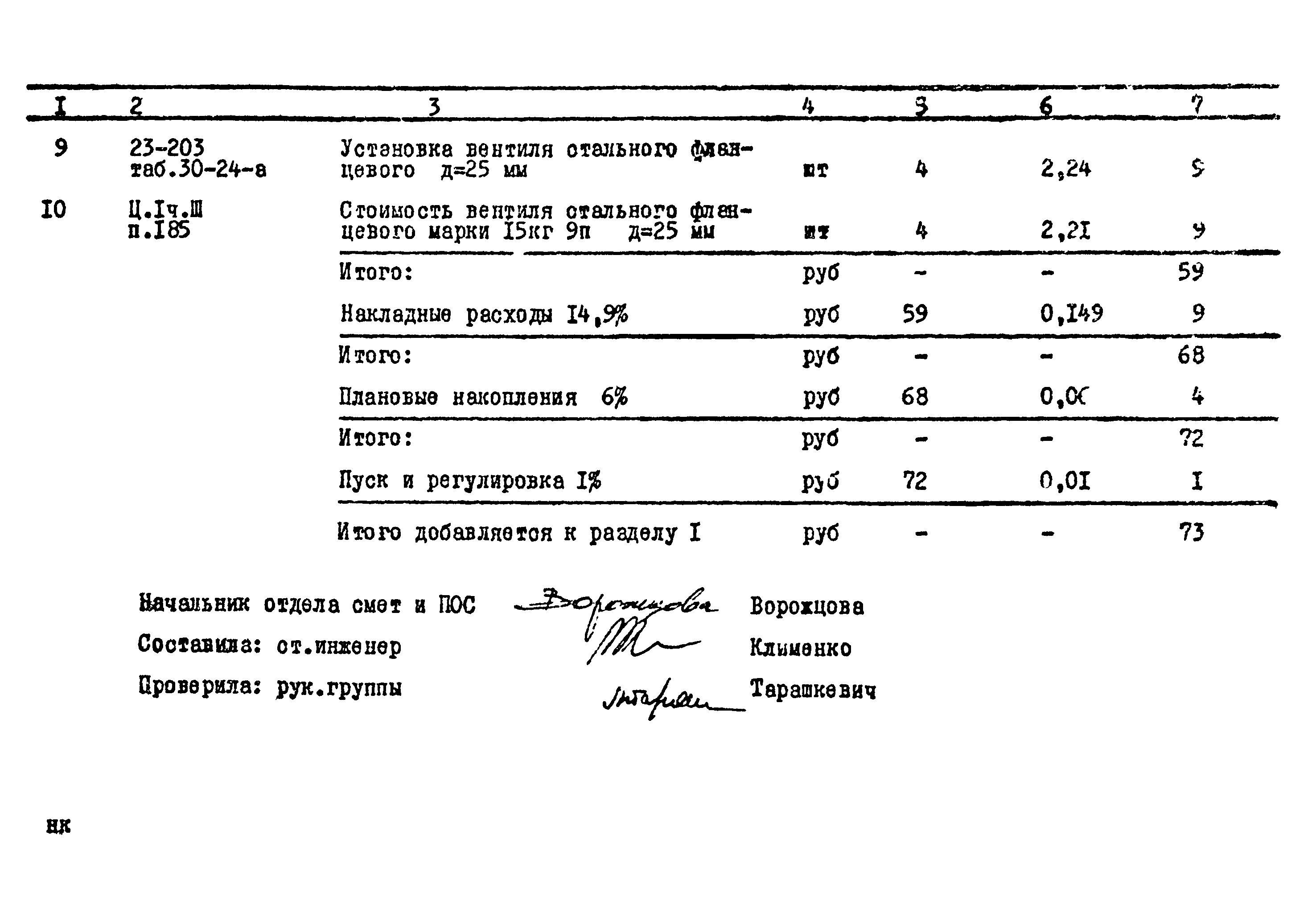 Типовой проект 903-2-10