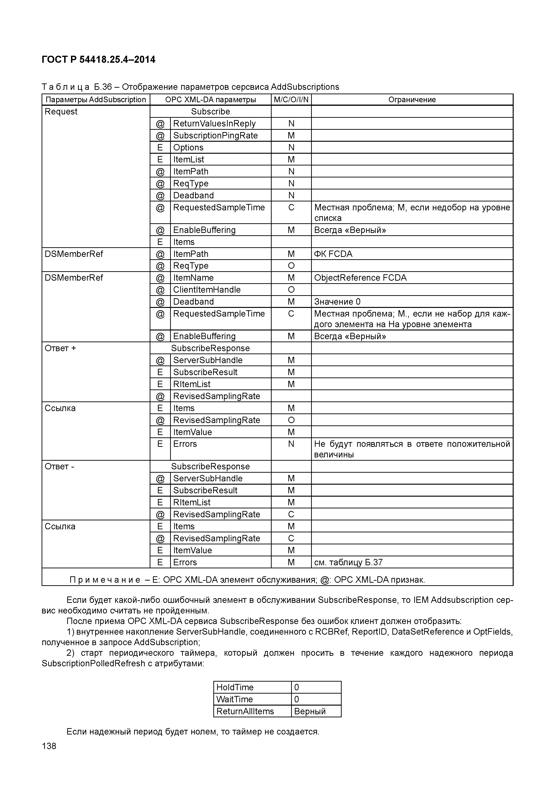 ГОСТ Р 54418.25.4-2014