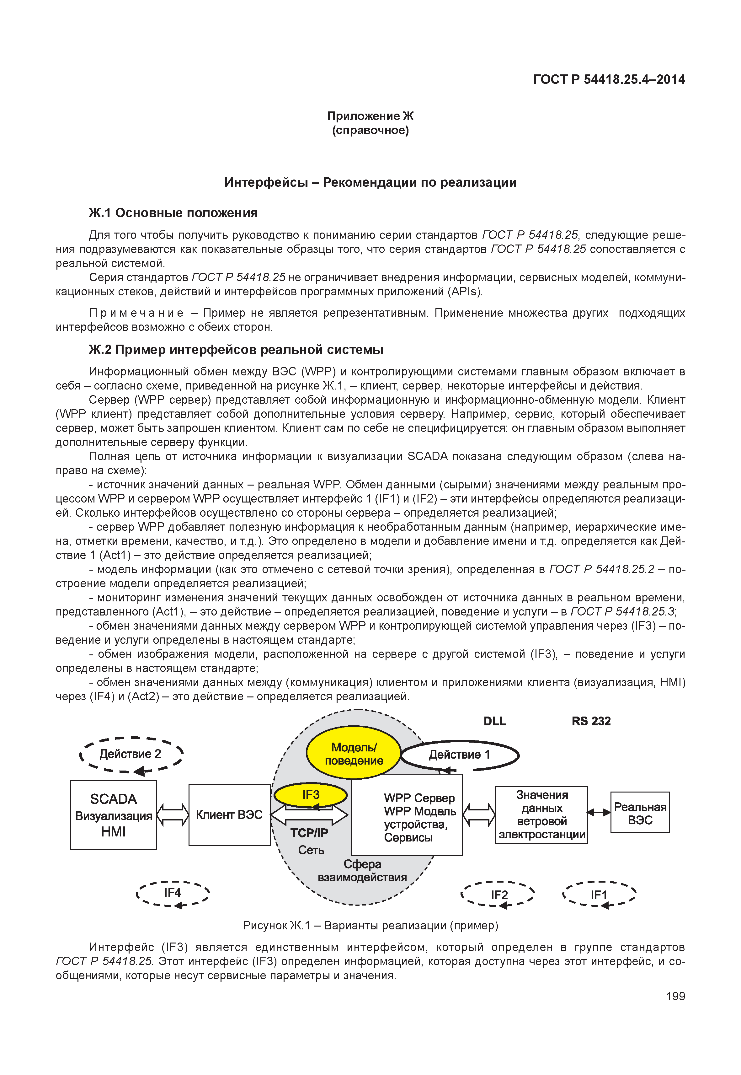 ГОСТ Р 54418.25.4-2014