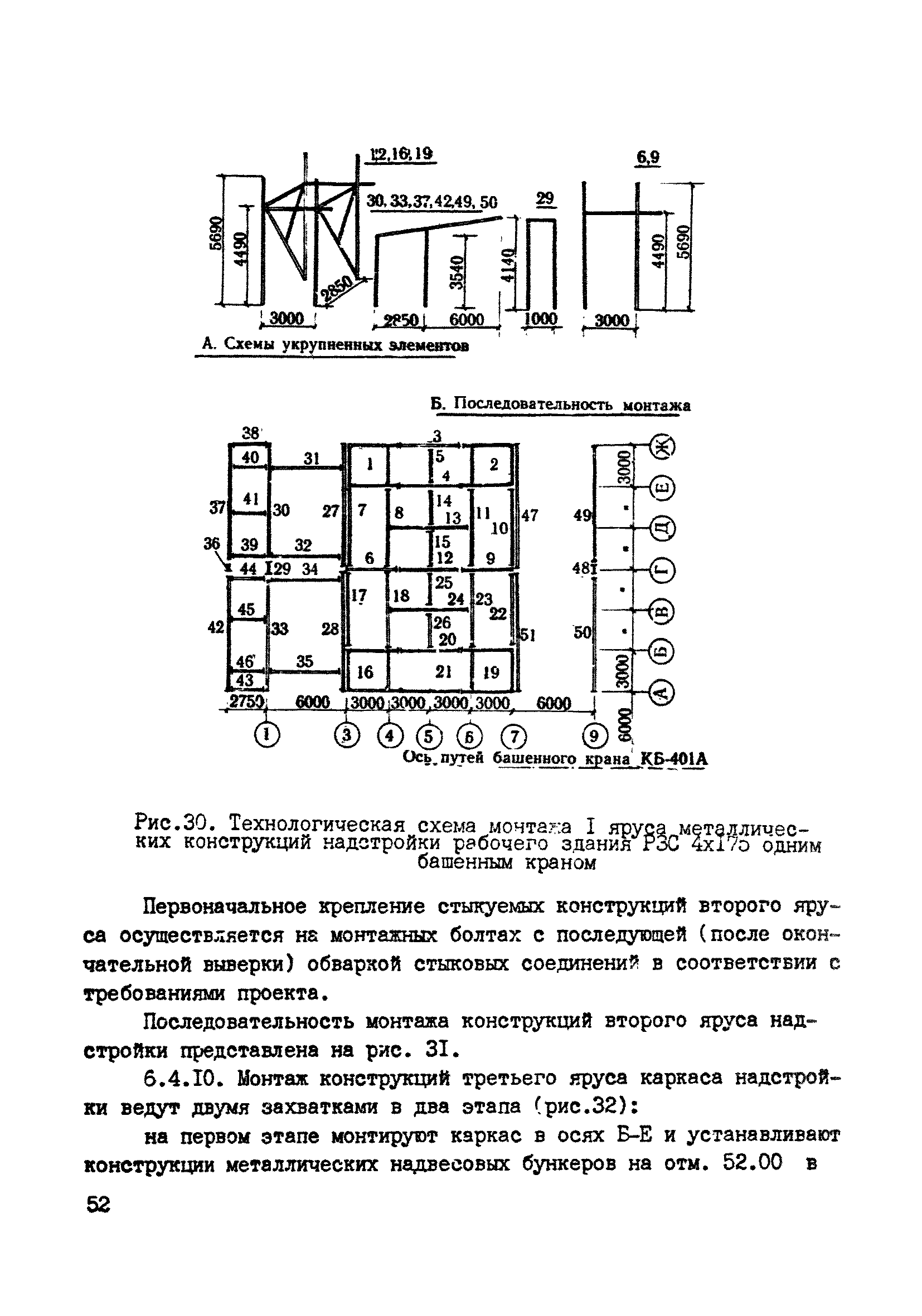 ВСН 10-83/Минсельстрой СССР