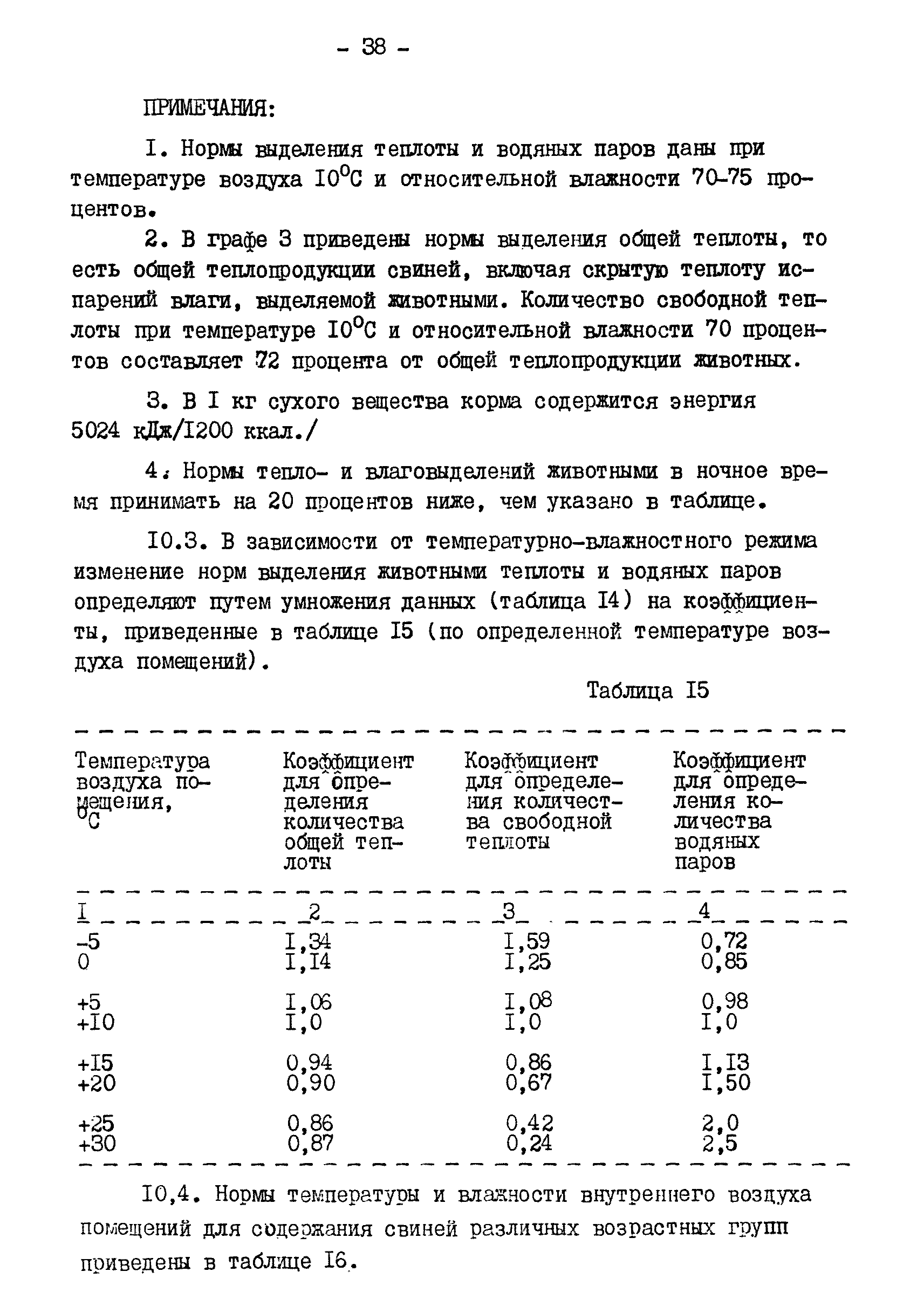 ВНТП 2 КХ-93