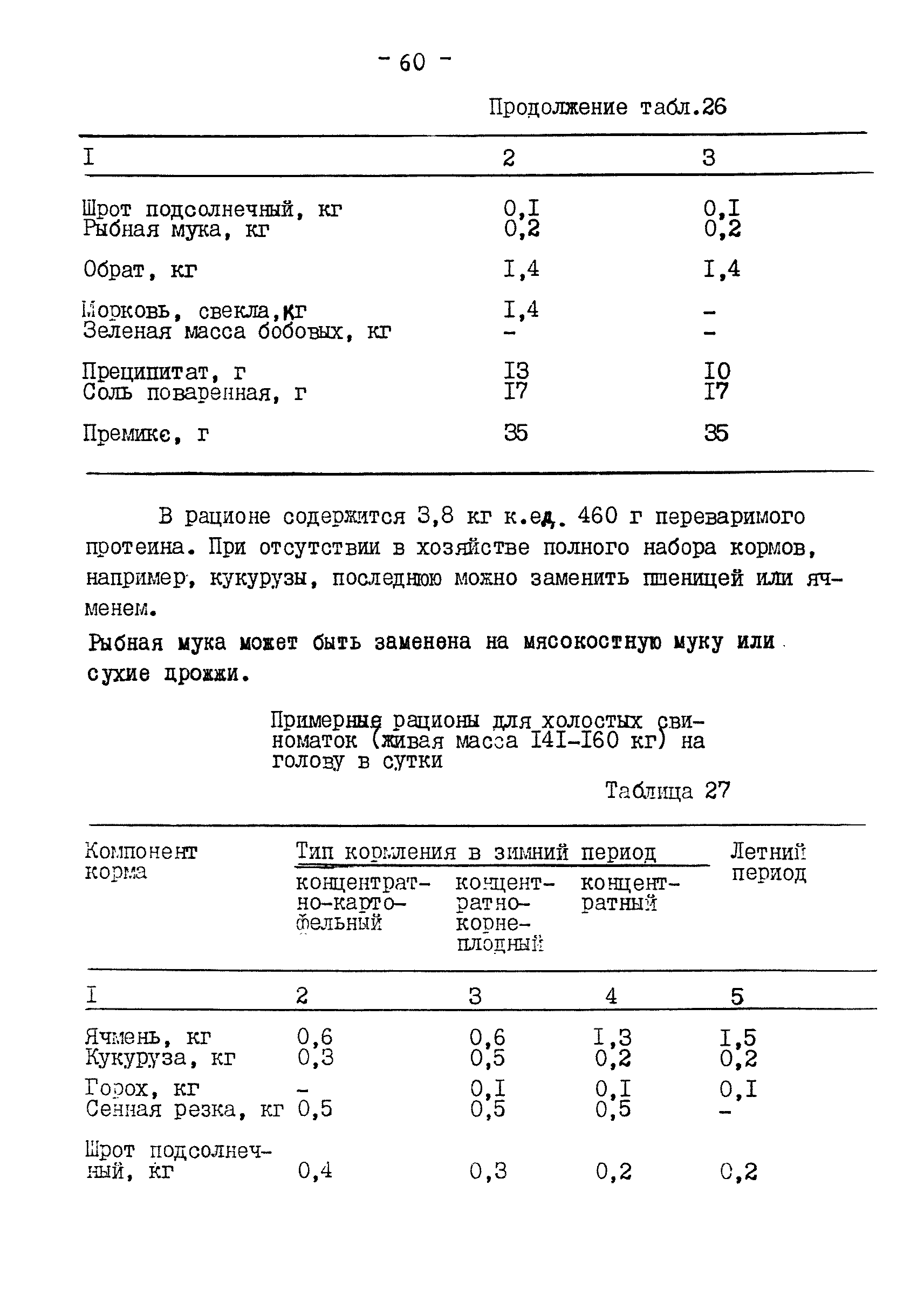 ВНТП 2 КХ-93