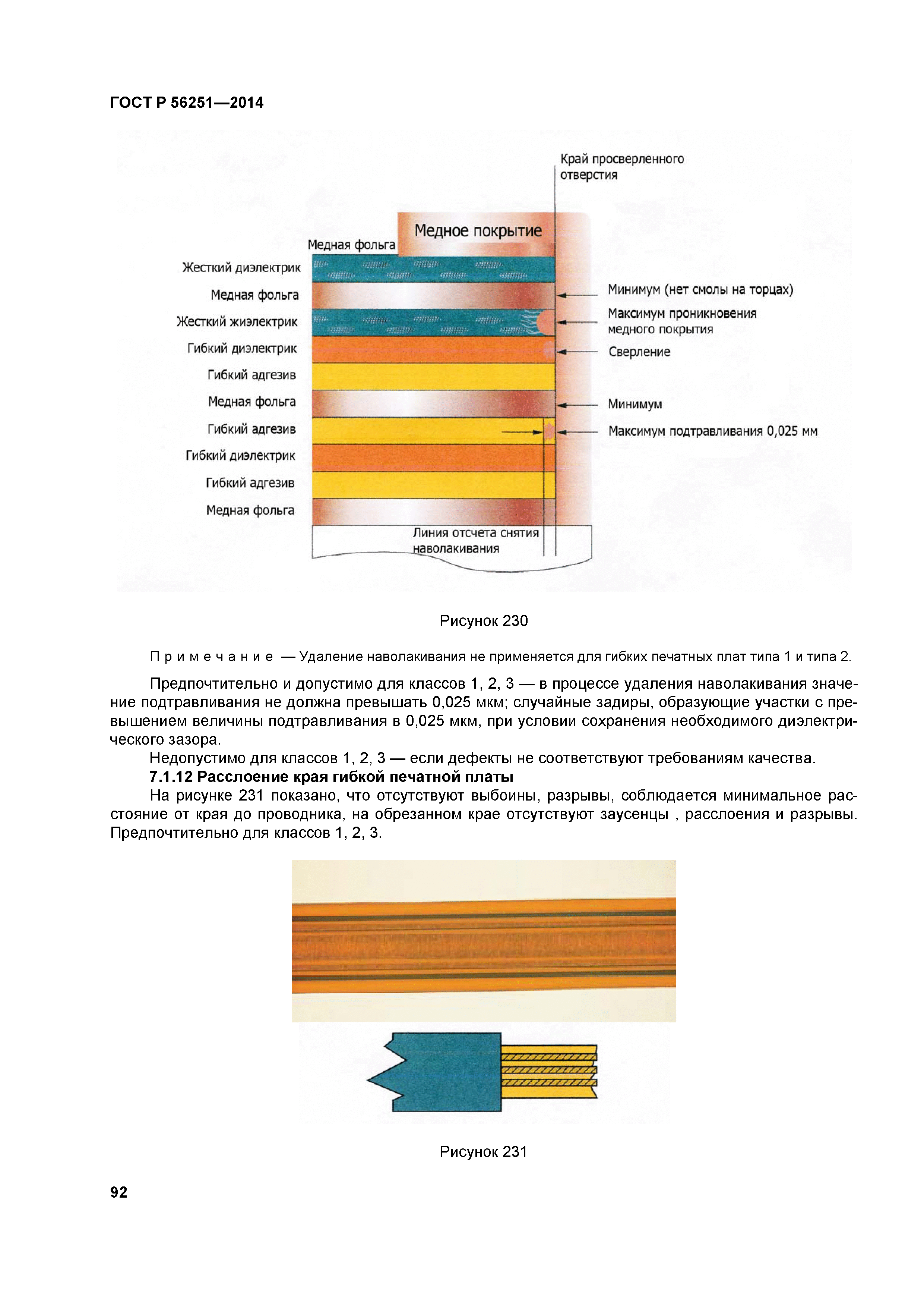 ГОСТ Р 56251-2014