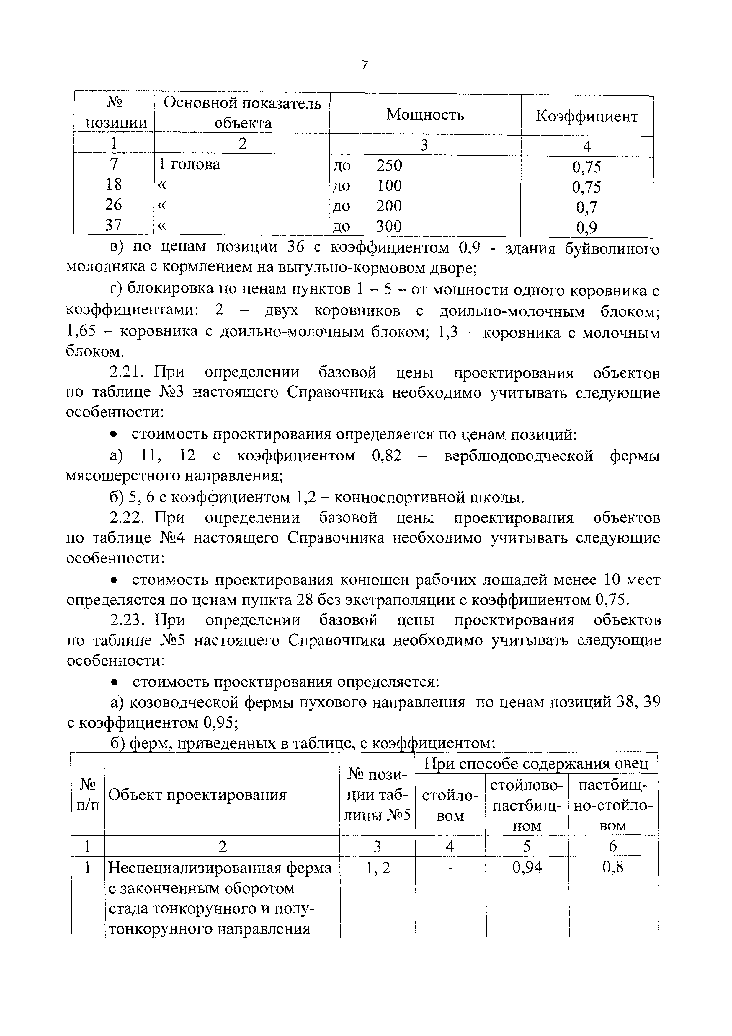 СБЦП 81-2001-11