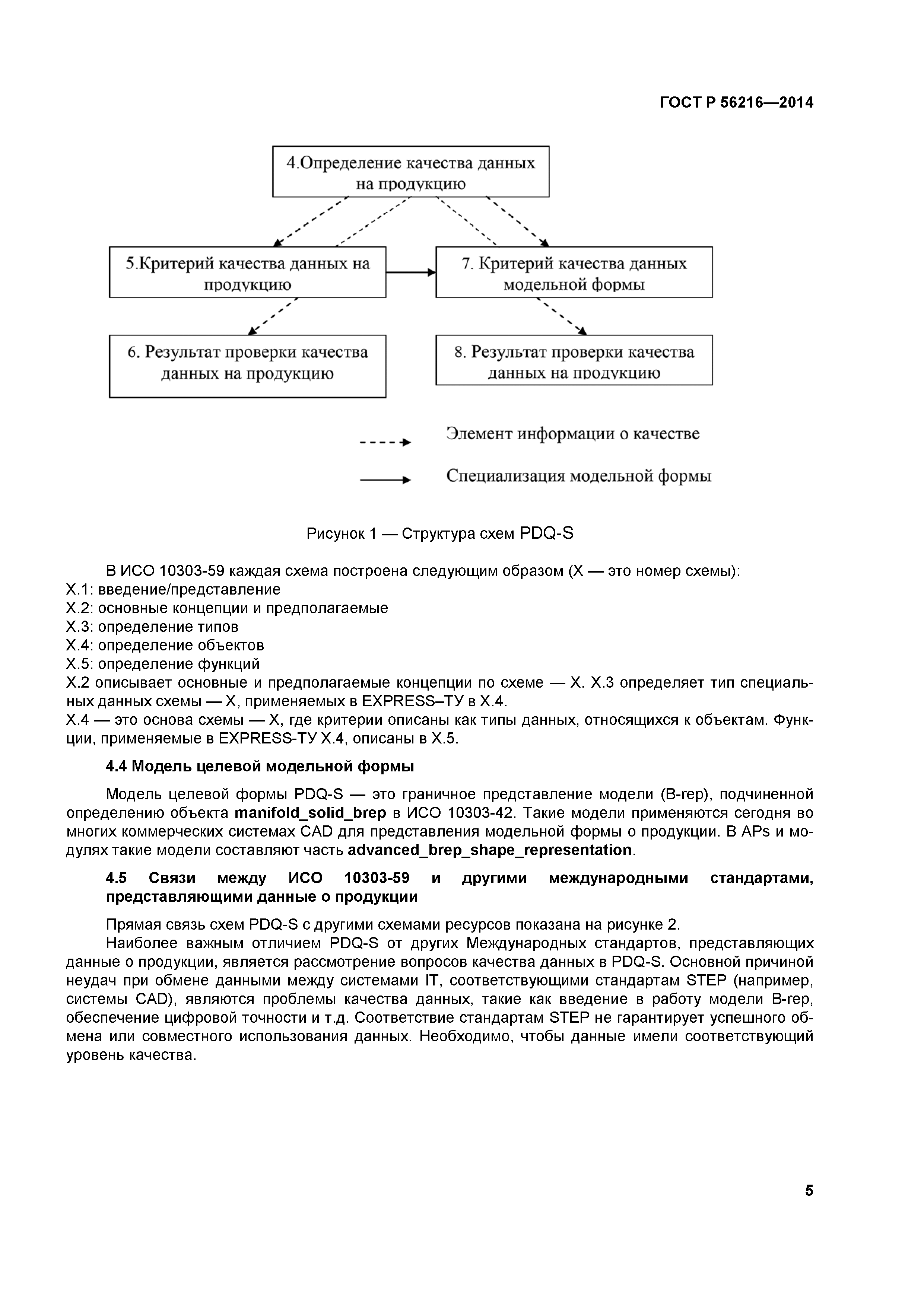 ГОСТ Р 56216-2014