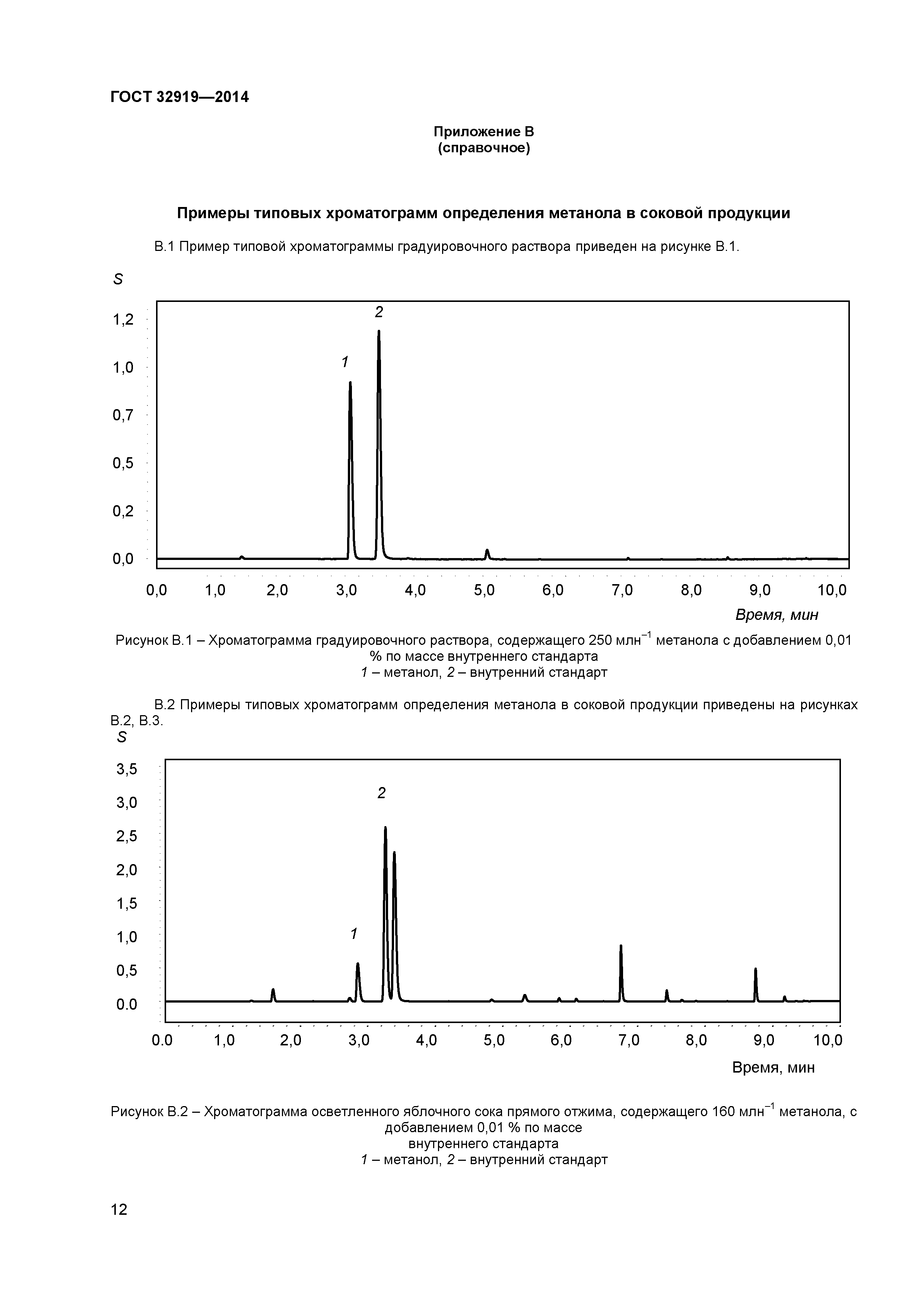 ГОСТ 32919-2014