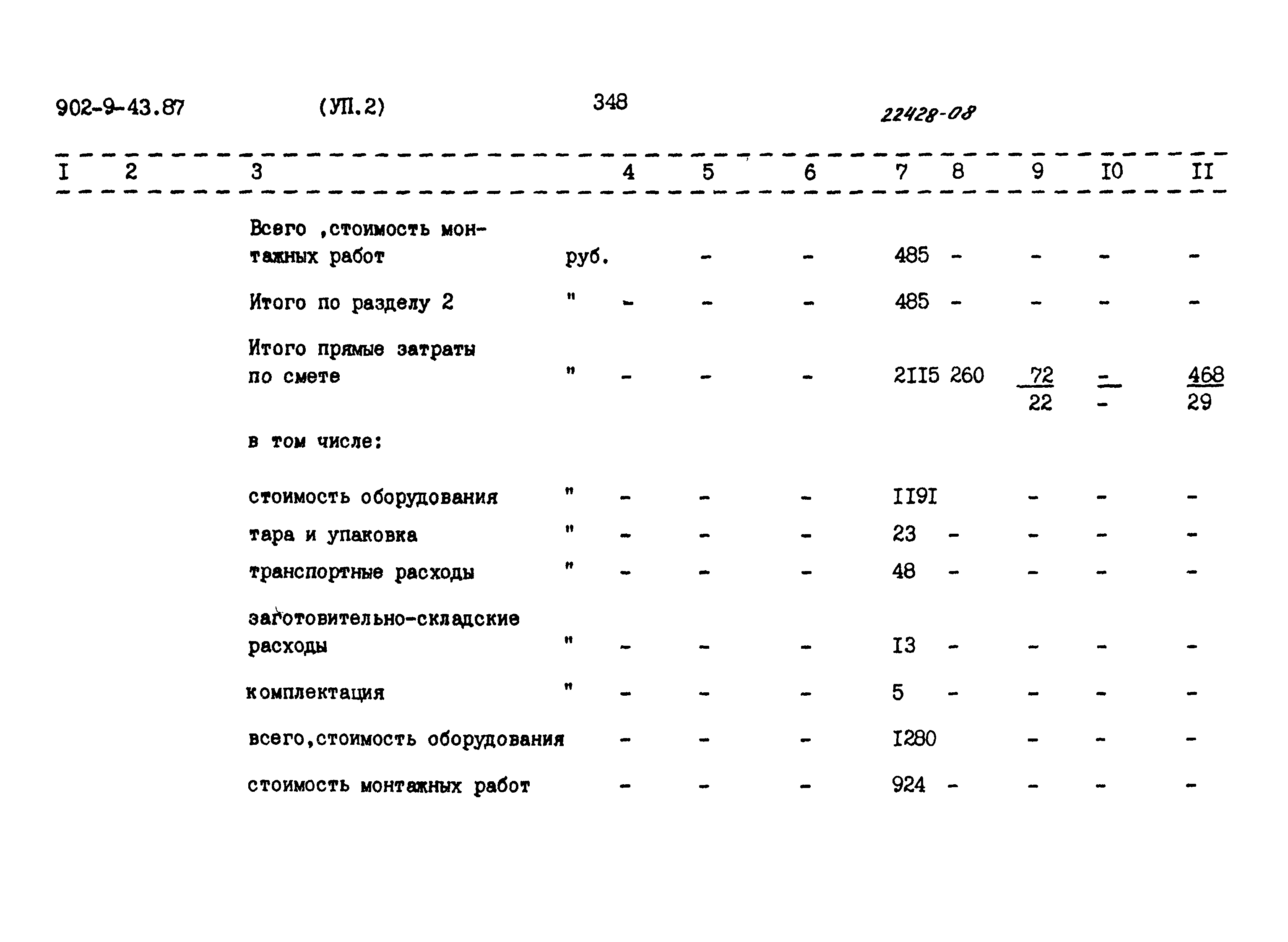 Типовой проект 902-9-43.87