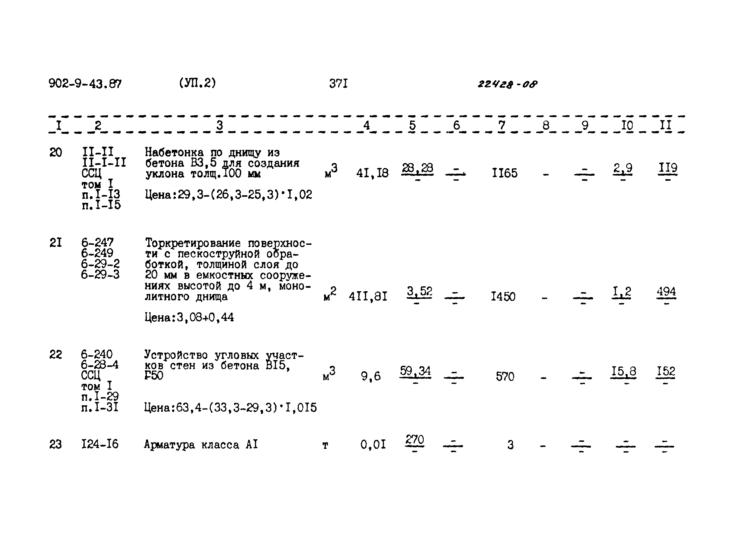 Типовой проект 902-9-43.87