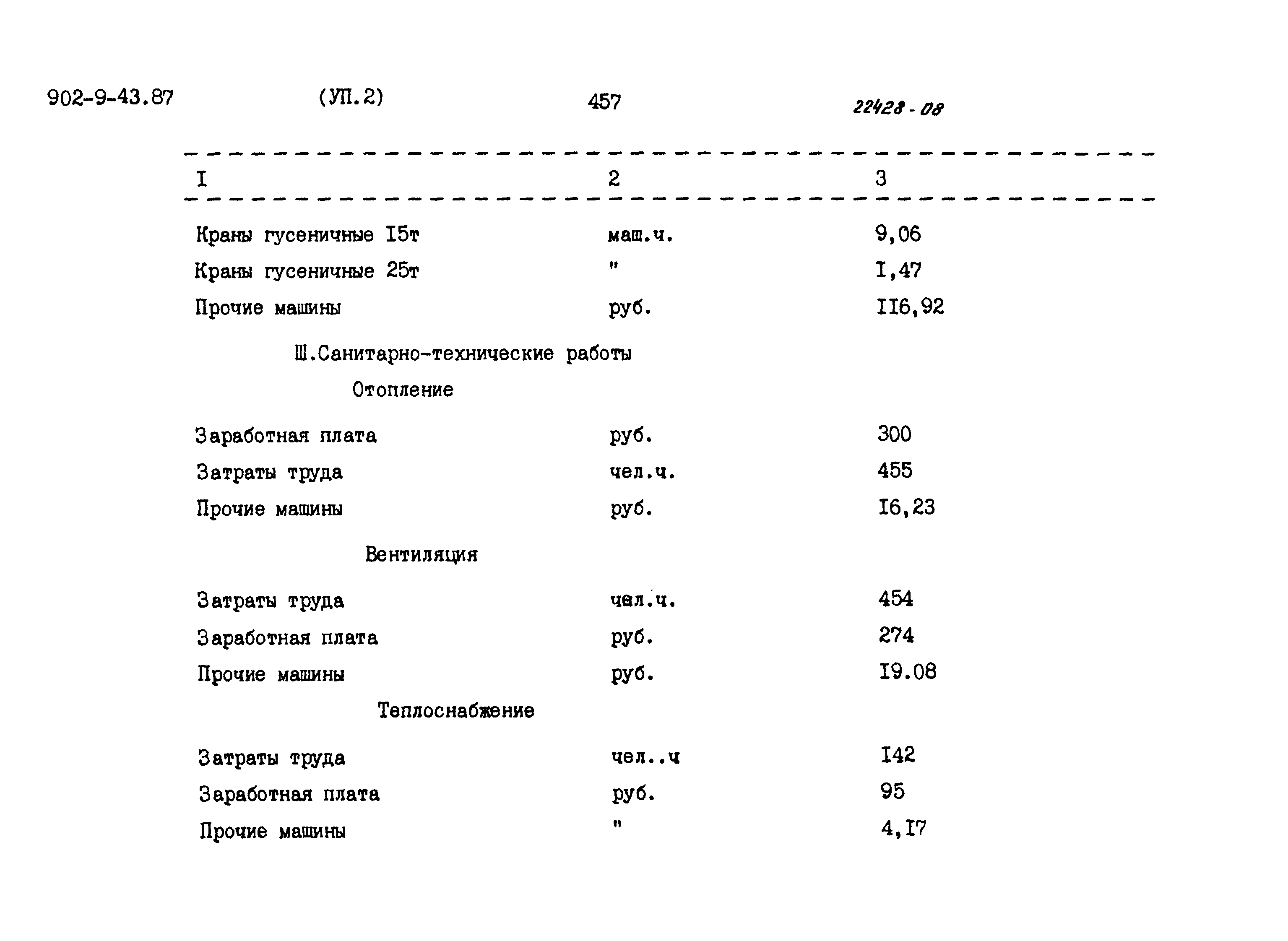 Типовой проект 902-9-43.87