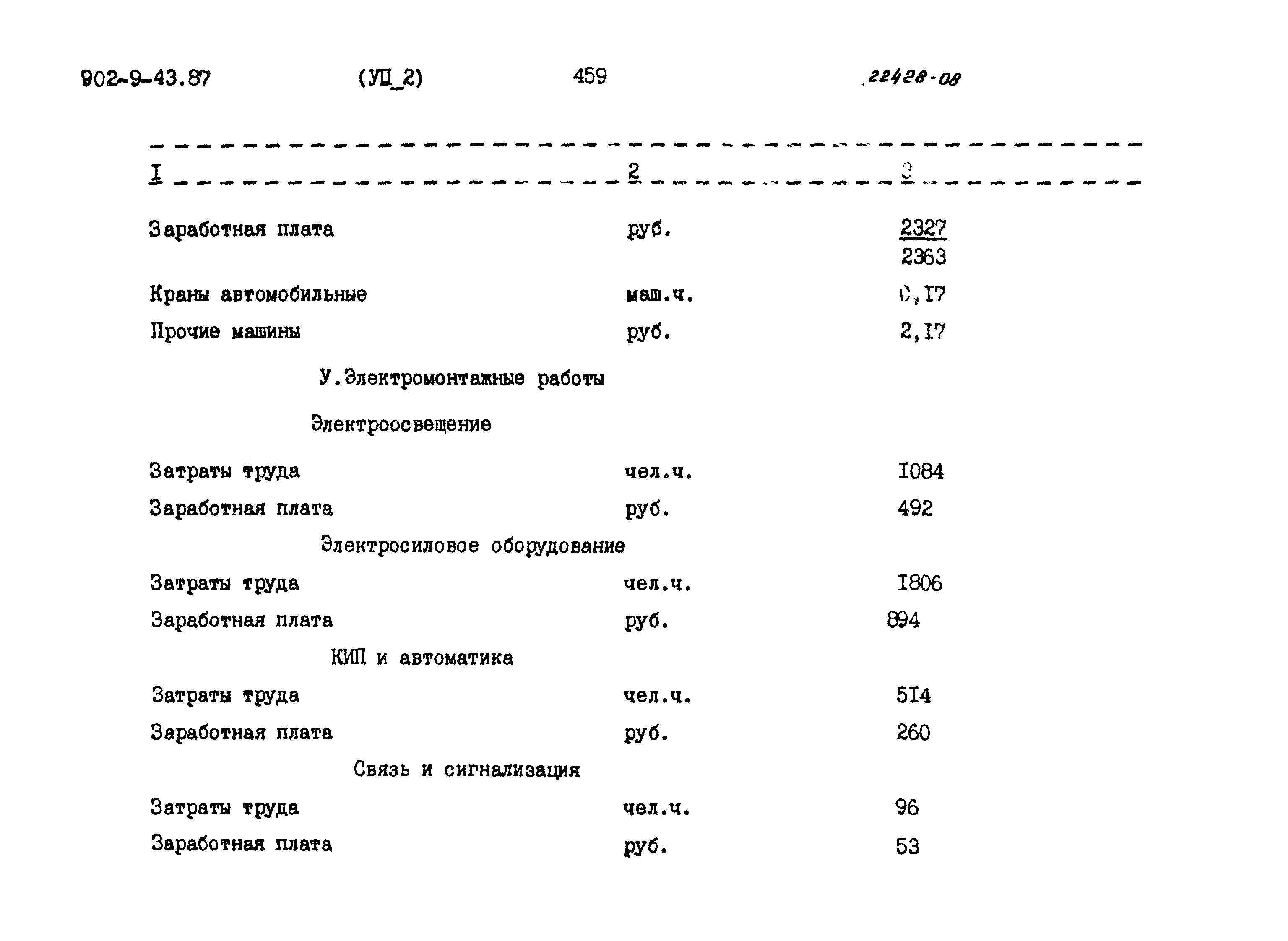 Типовой проект 902-9-43.87