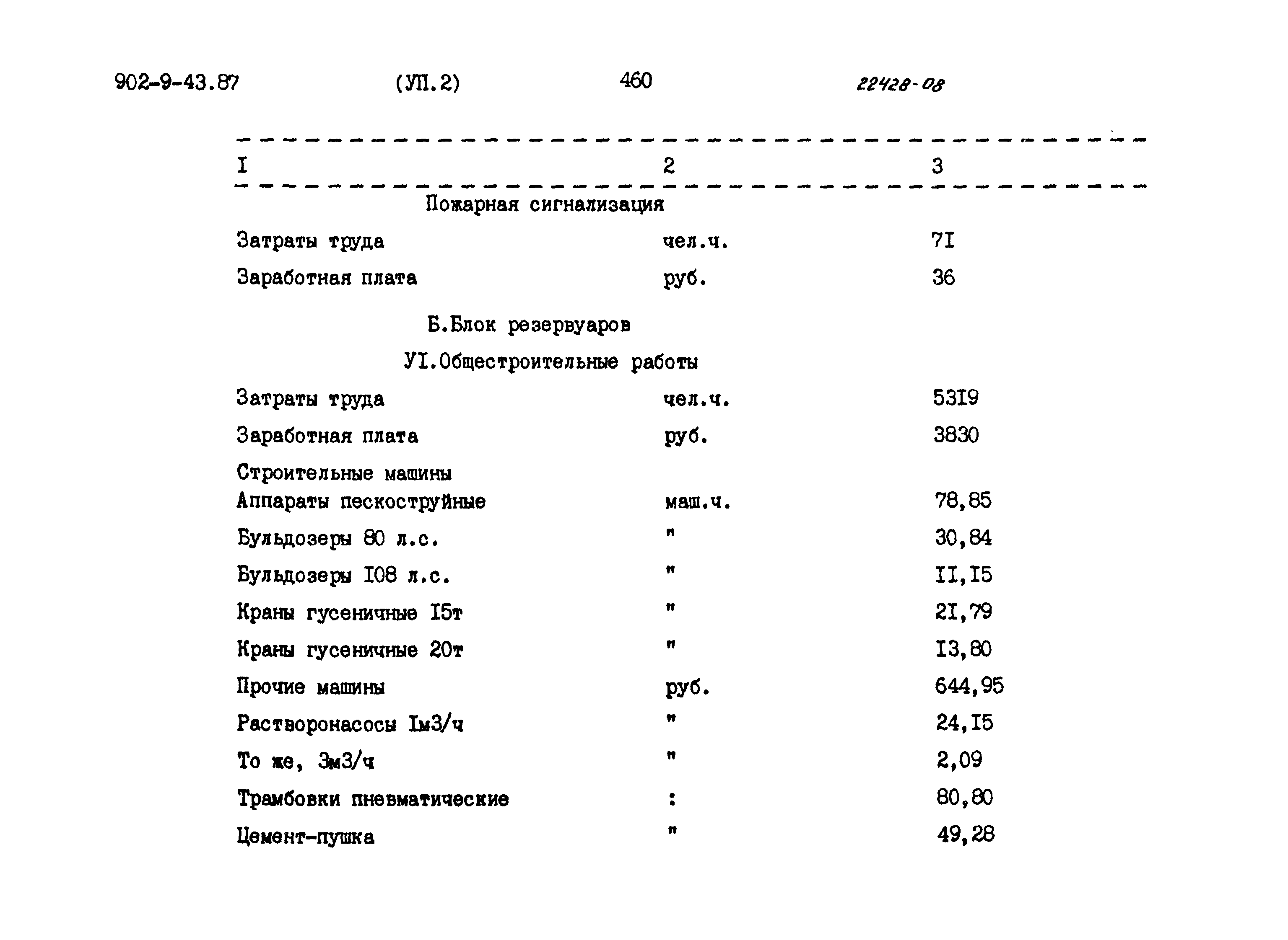 Типовой проект 902-9-43.87