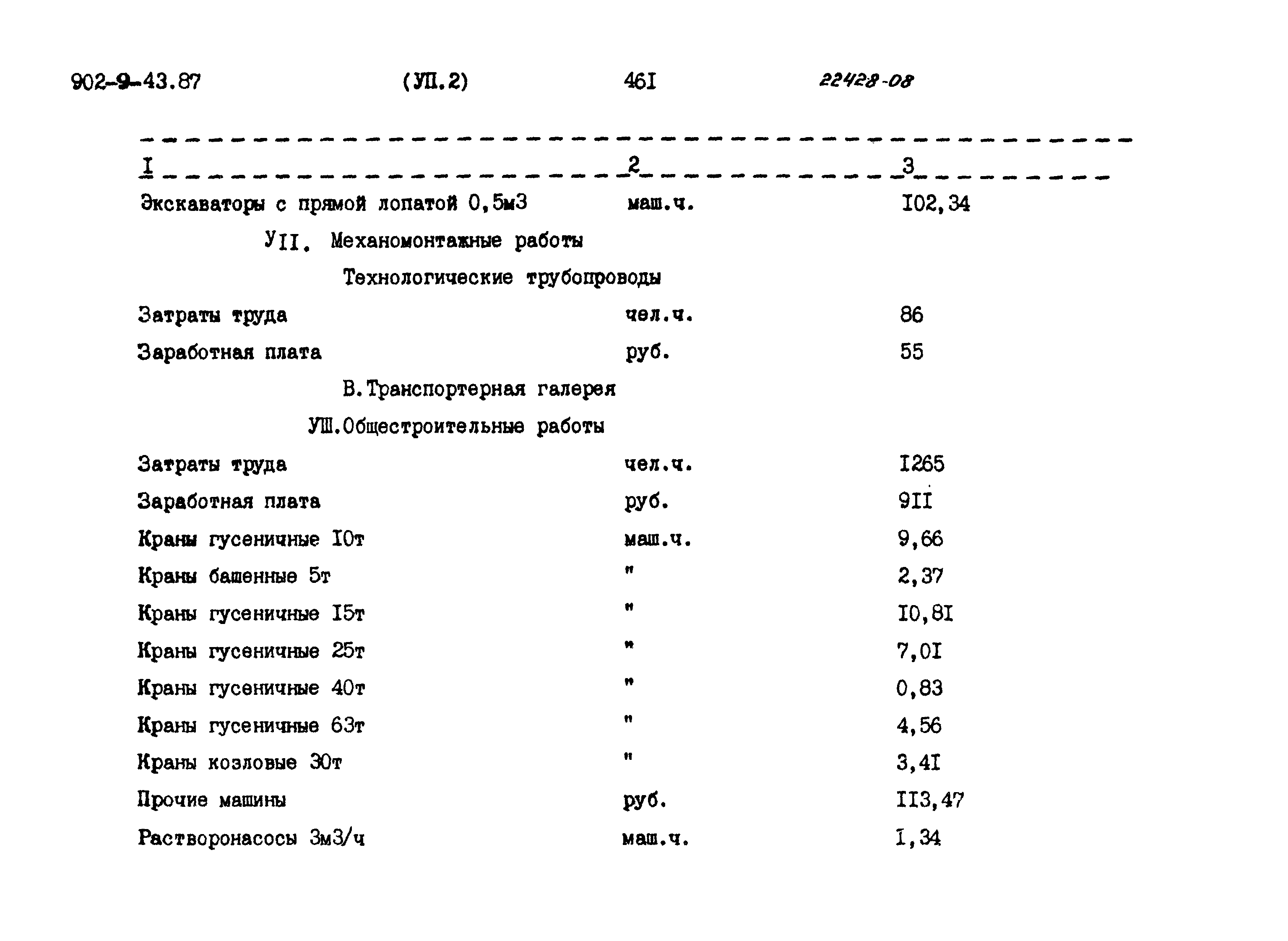 Типовой проект 902-9-43.87