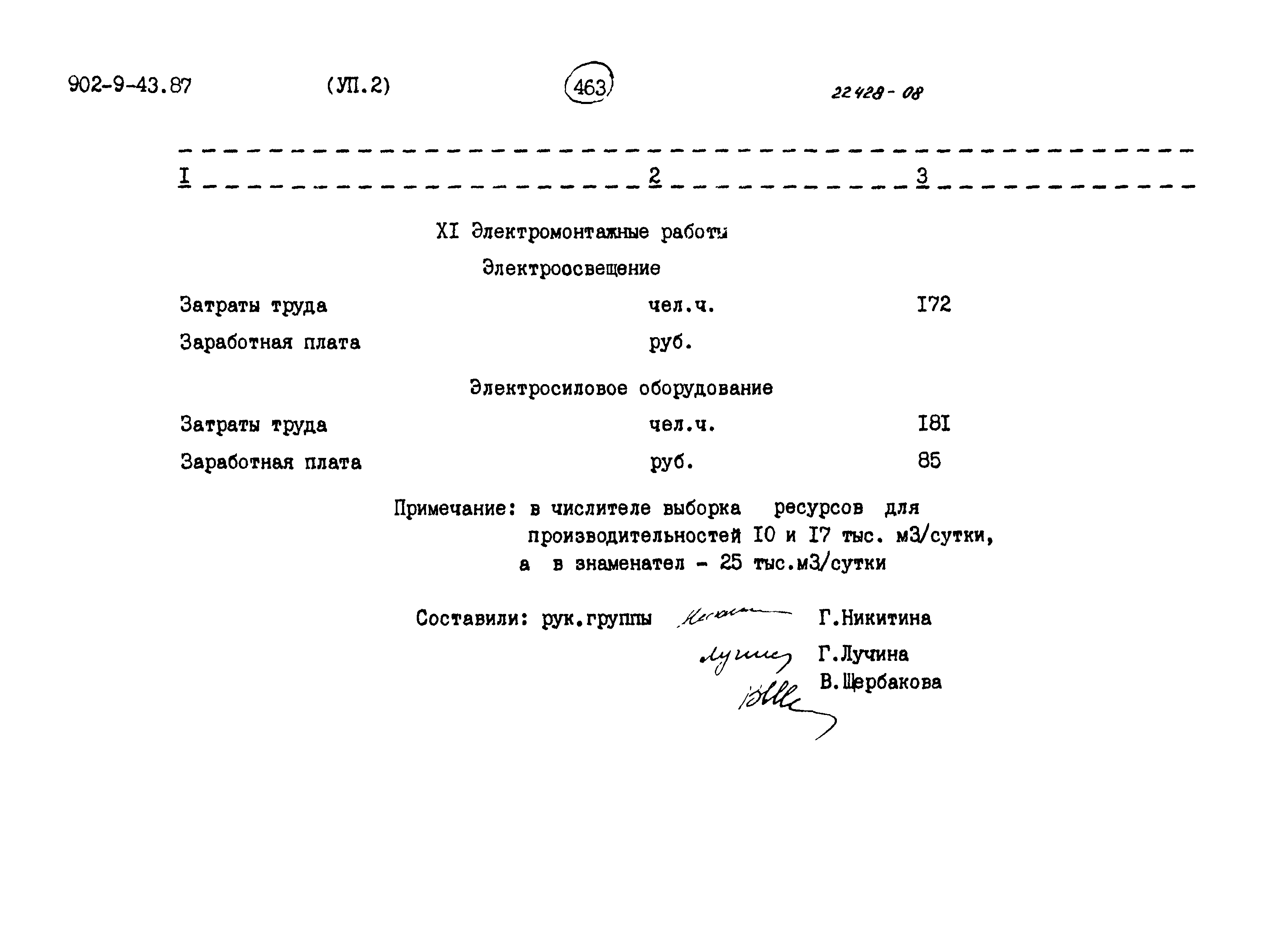 Типовой проект 902-9-43.87