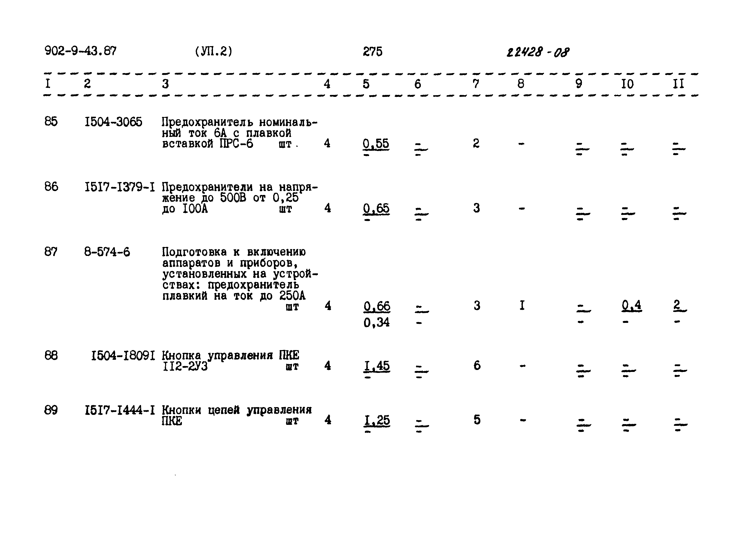 Типовой проект 902-9-43.87