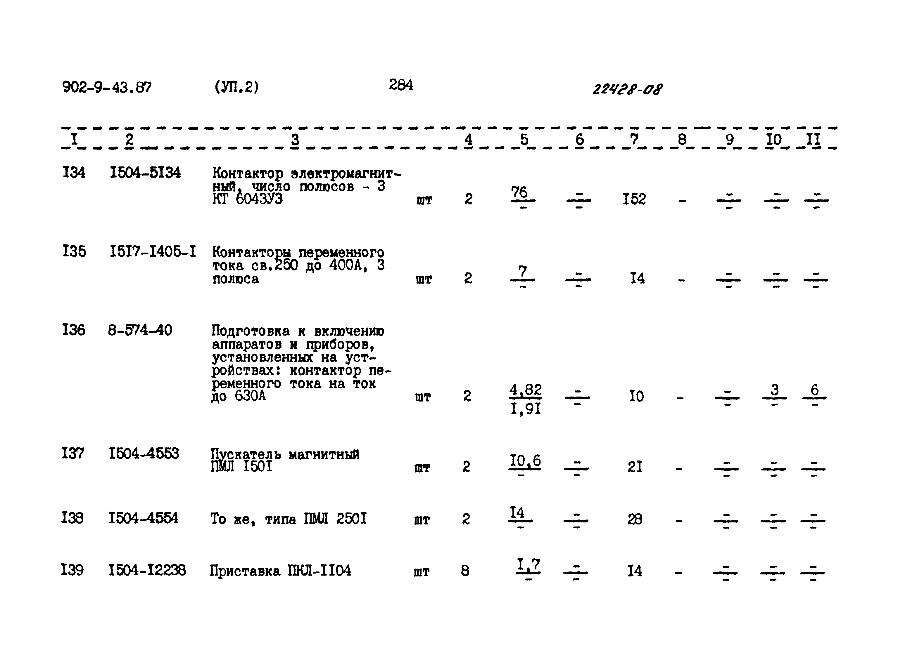 Типовой проект 902-9-43.87