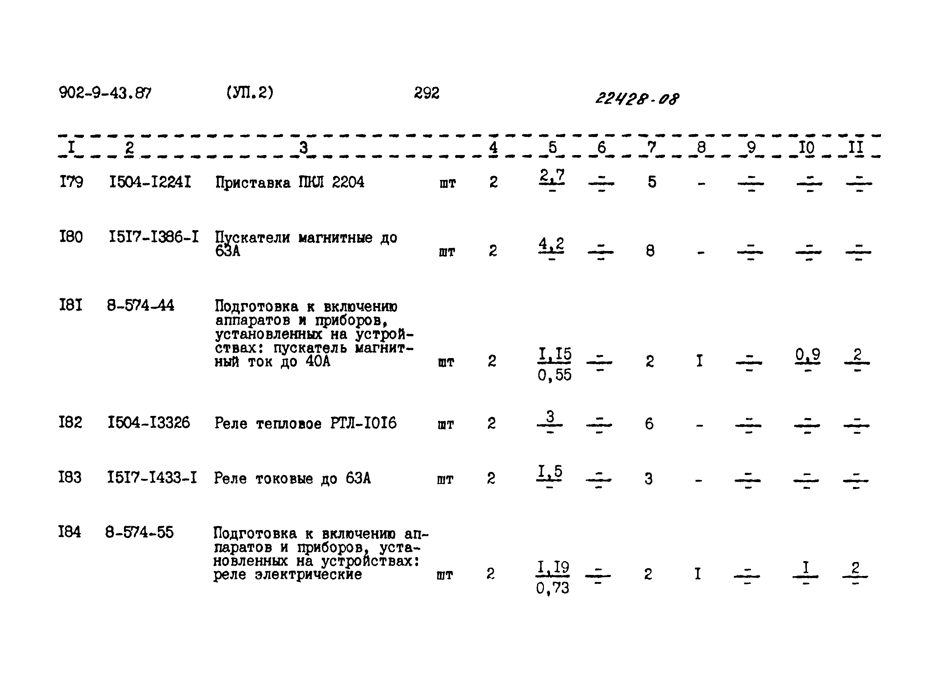 Типовой проект 902-9-43.87