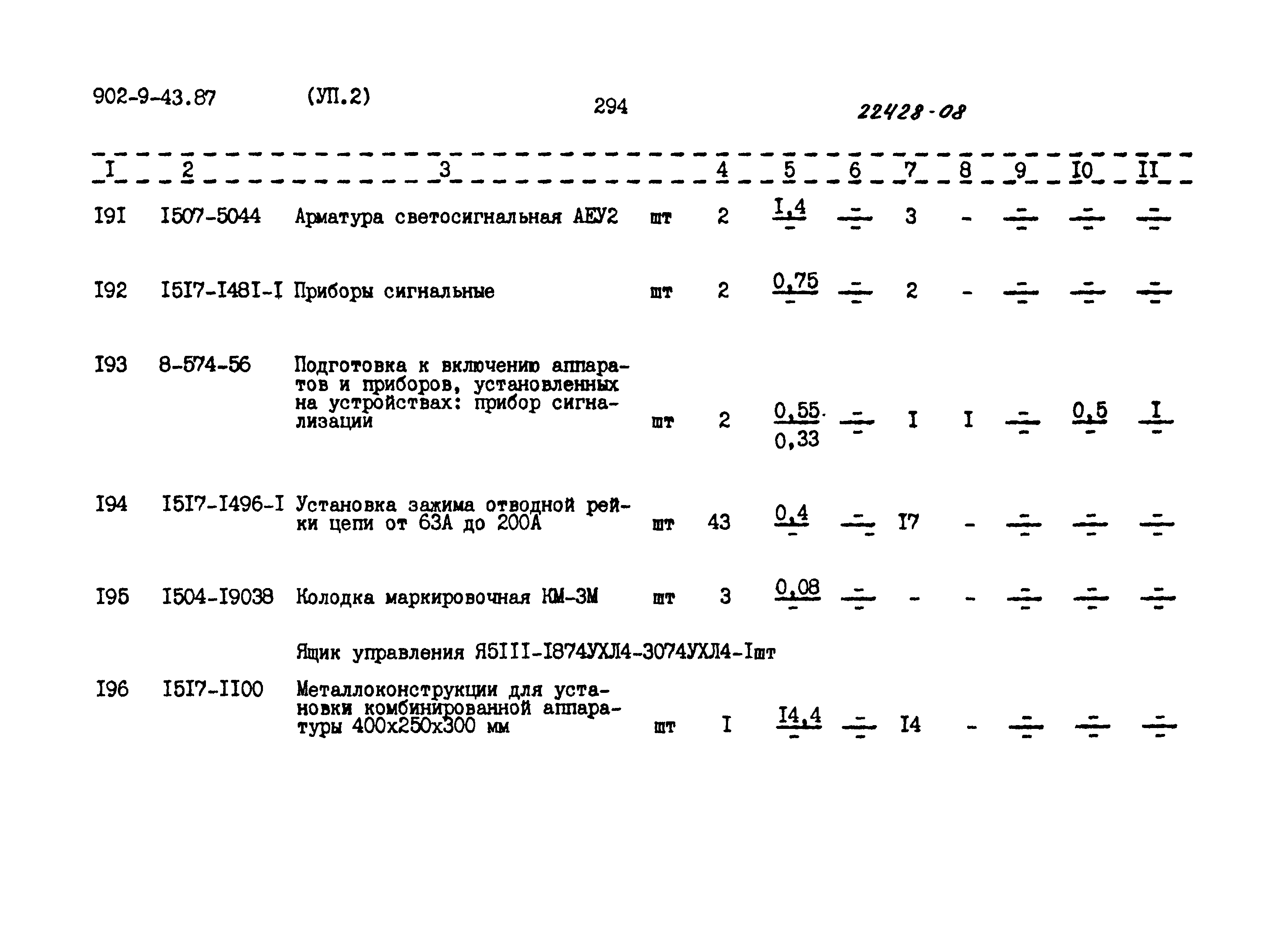 Типовой проект 902-9-43.87