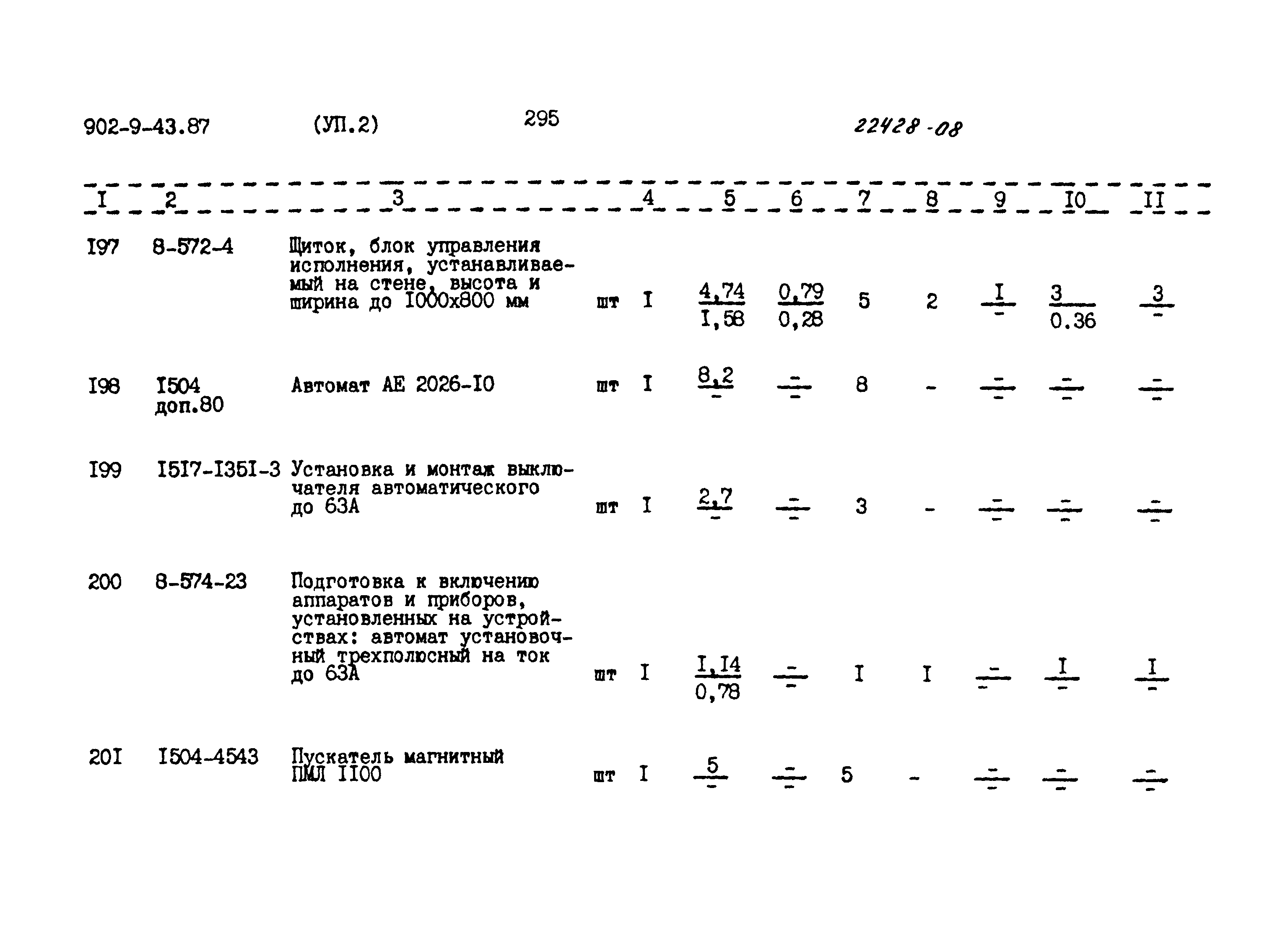 Типовой проект 902-9-43.87