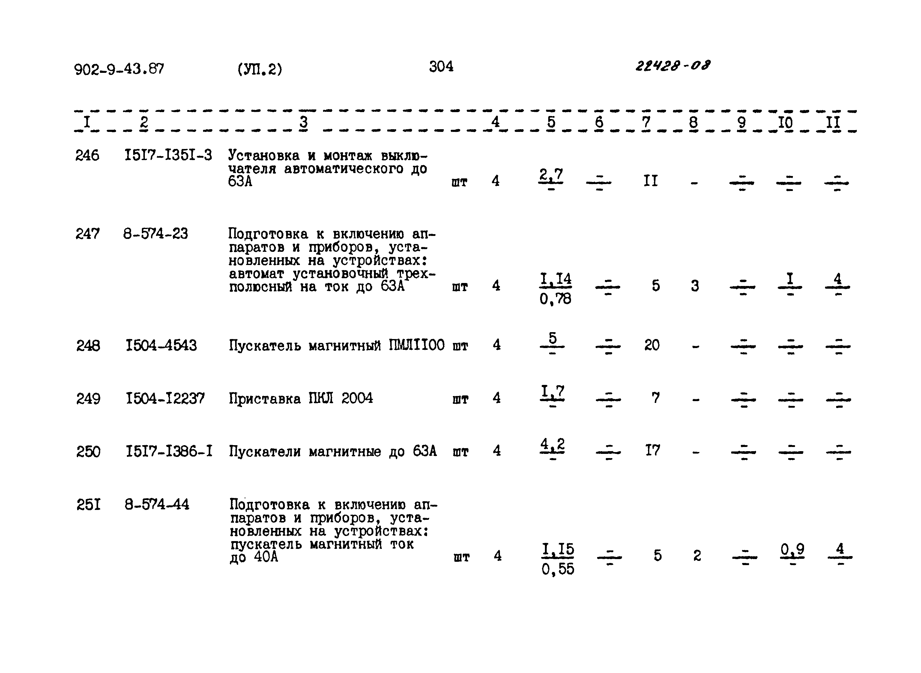 Типовой проект 902-9-43.87