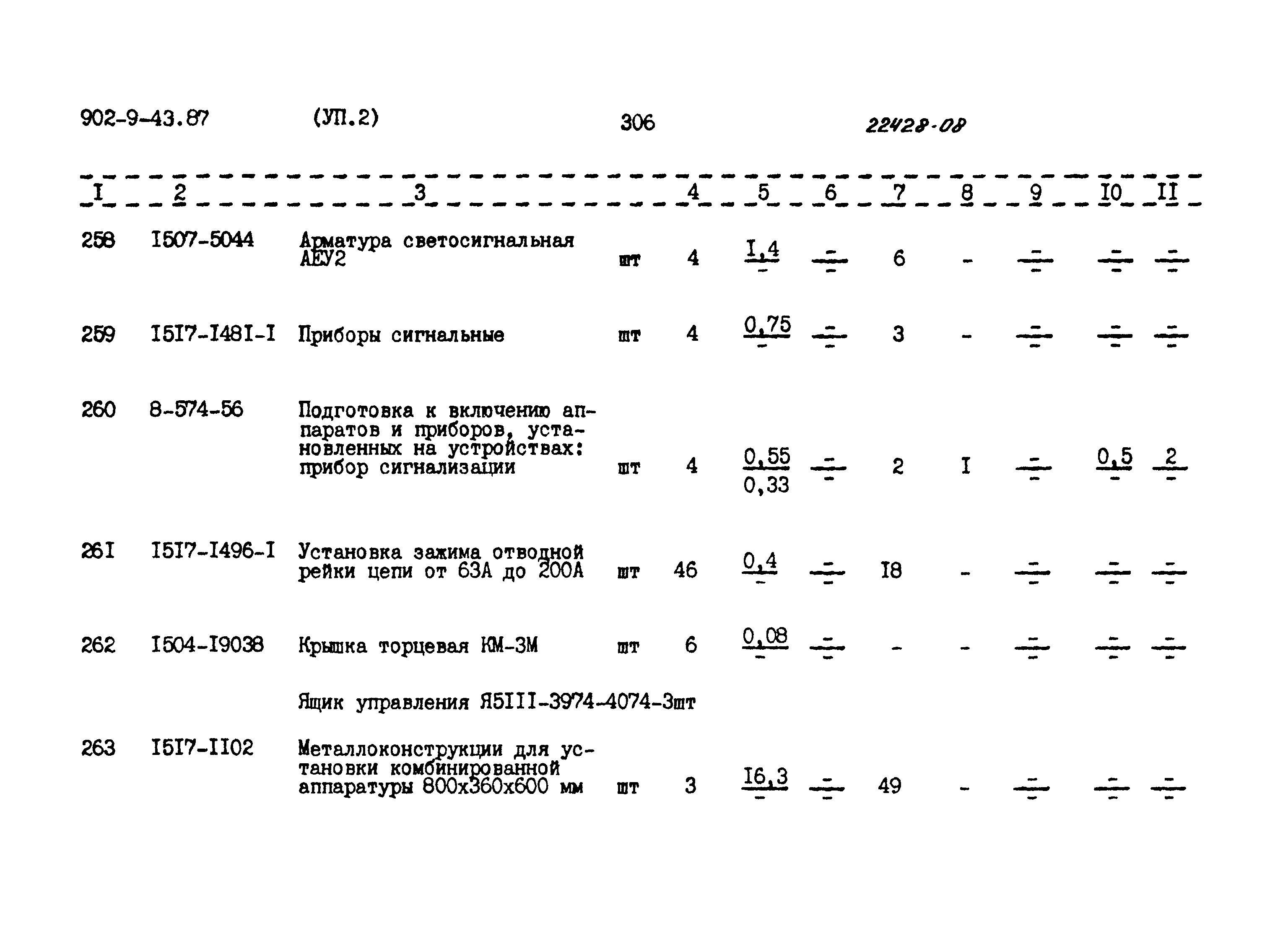 Типовой проект 902-9-43.87