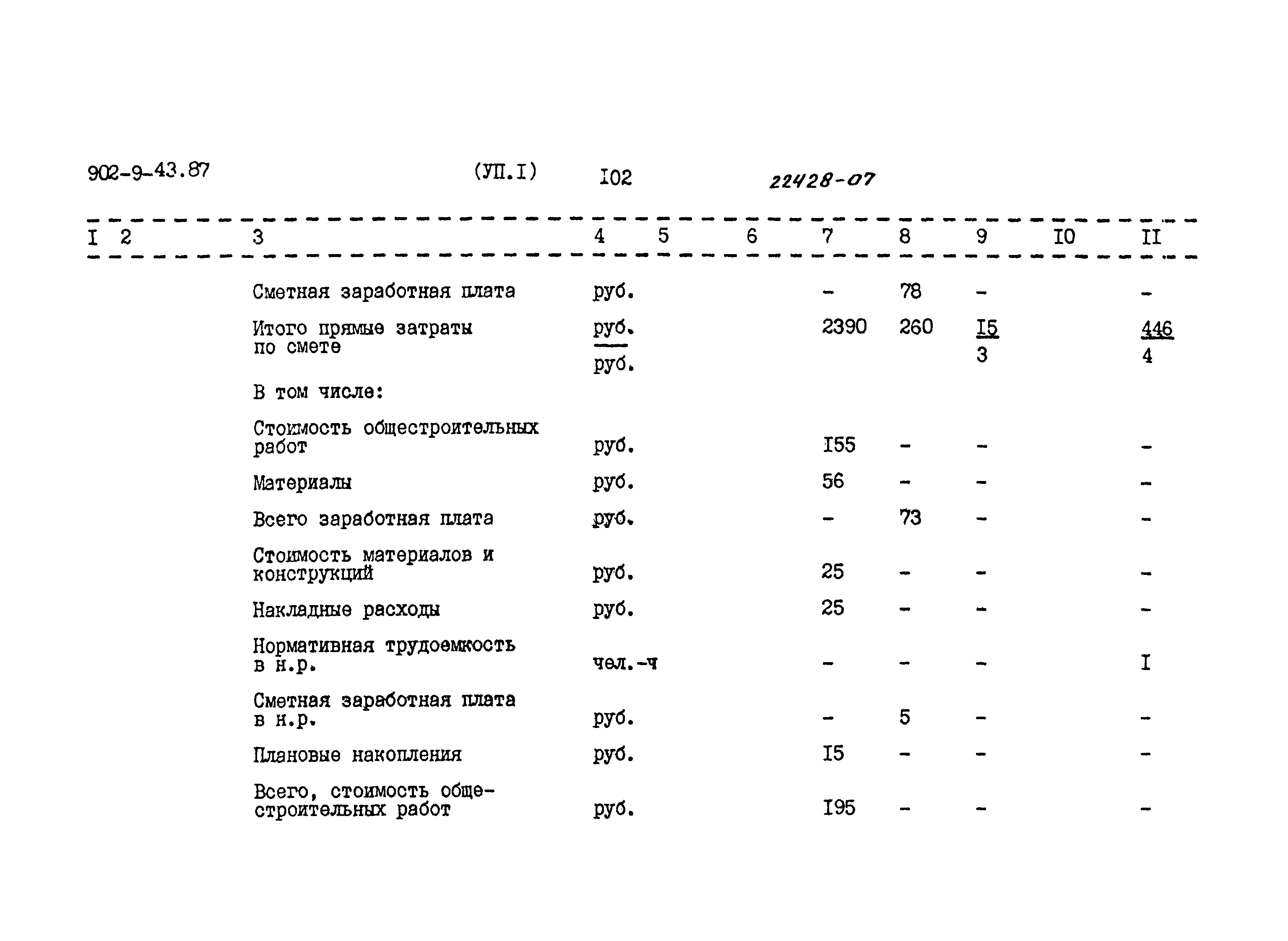 Типовой проект 902-9-43.87