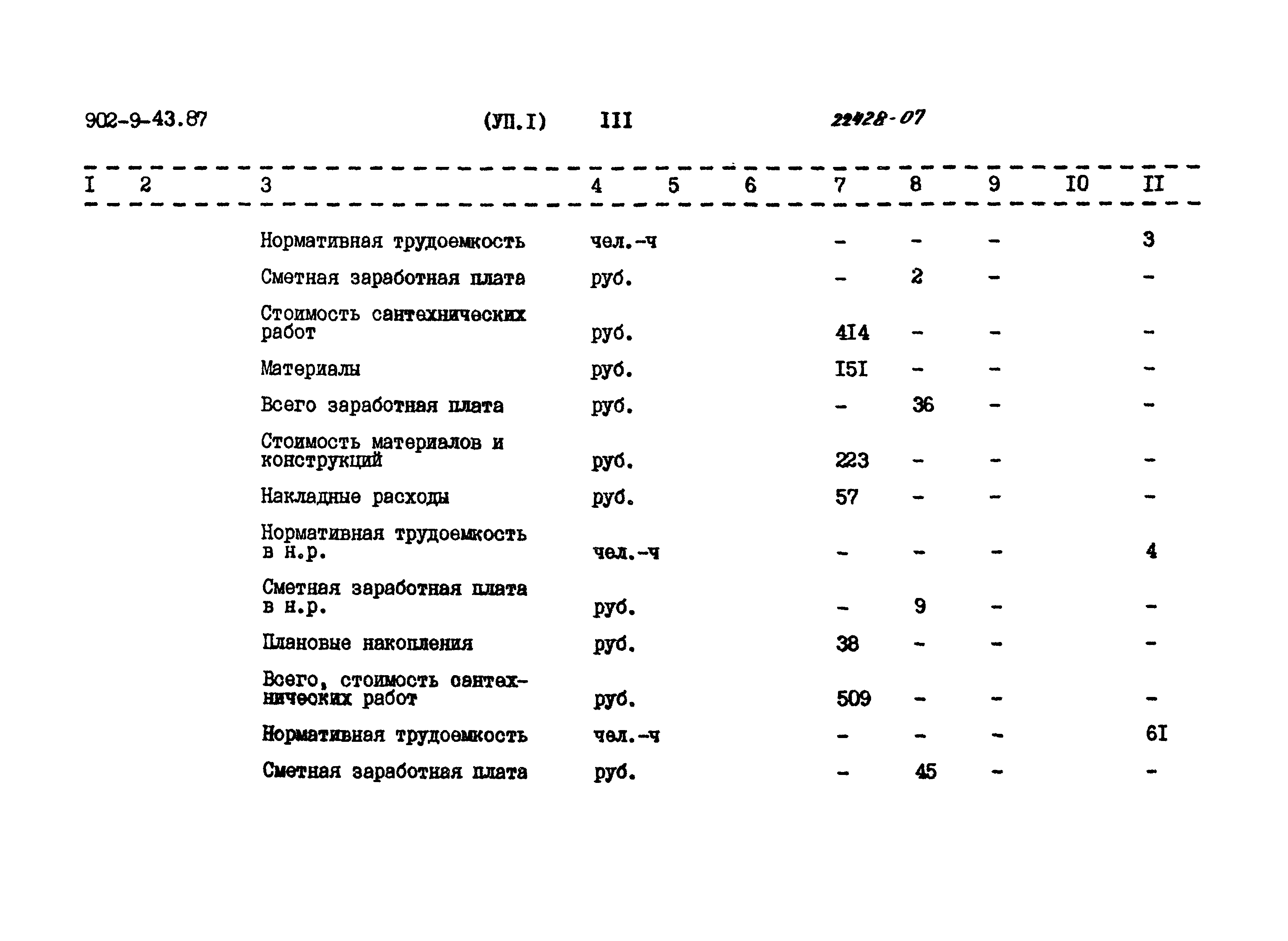 Типовой проект 902-9-43.87