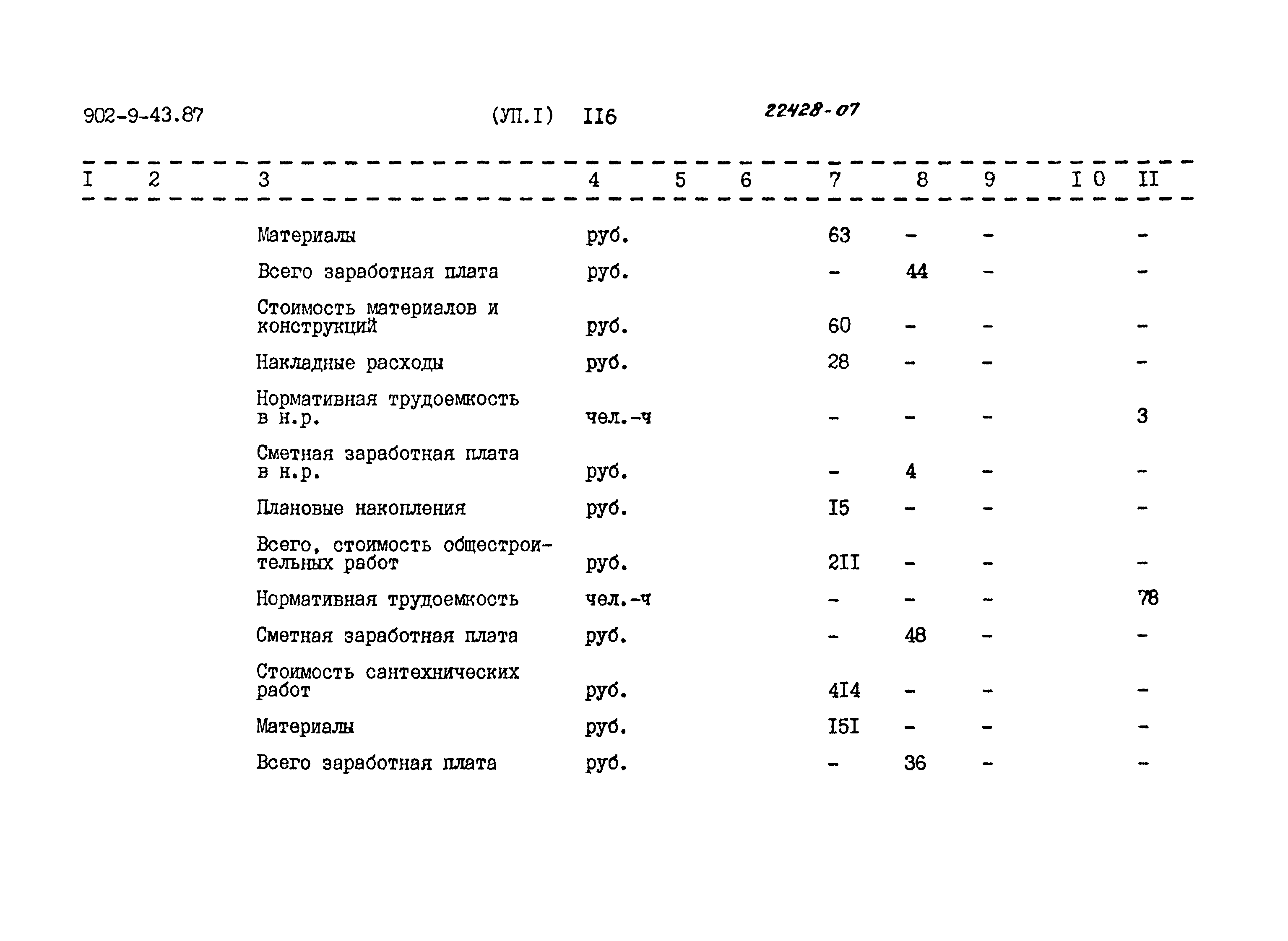 Типовой проект 902-9-43.87