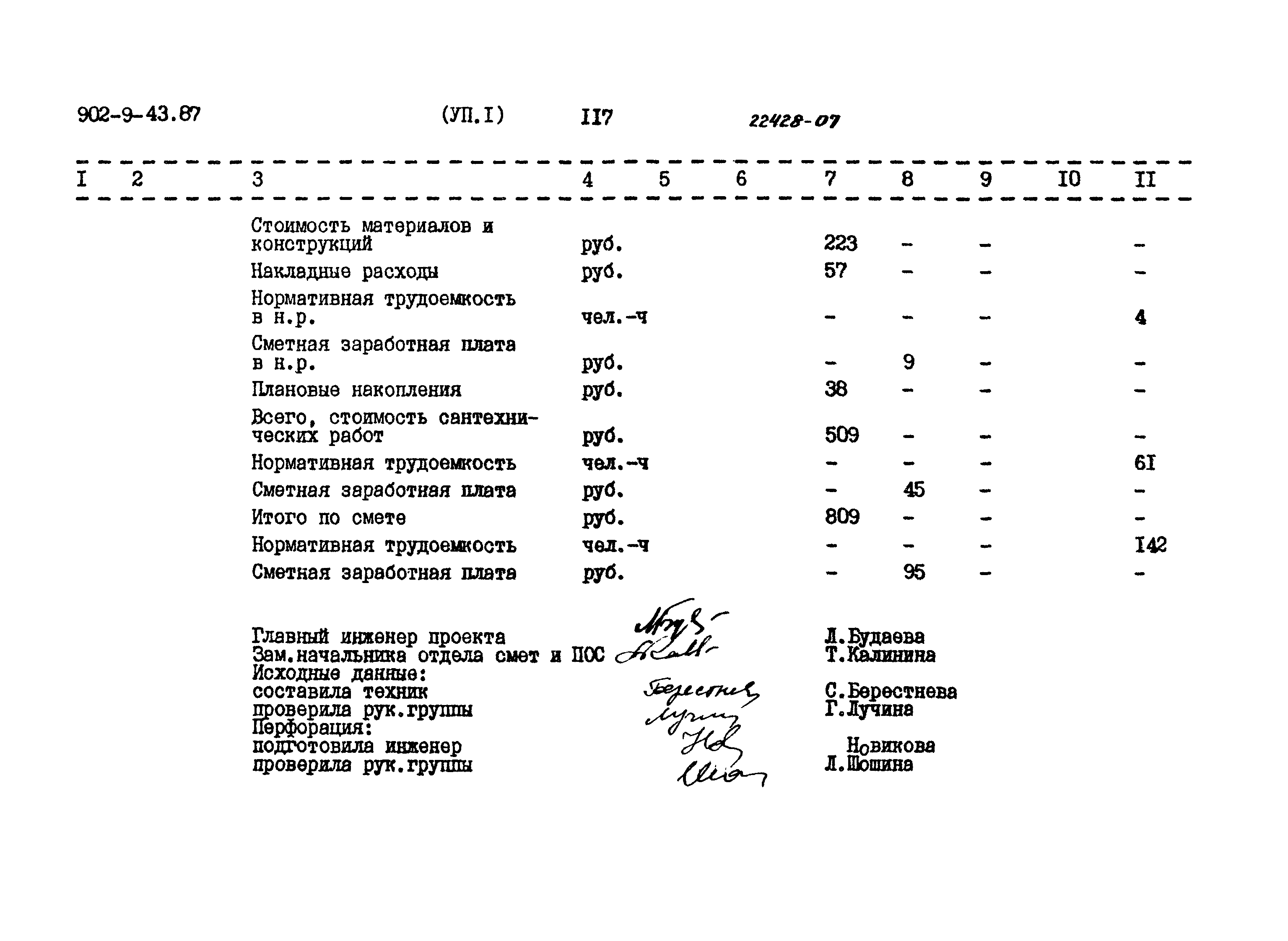 Типовой проект 902-9-43.87