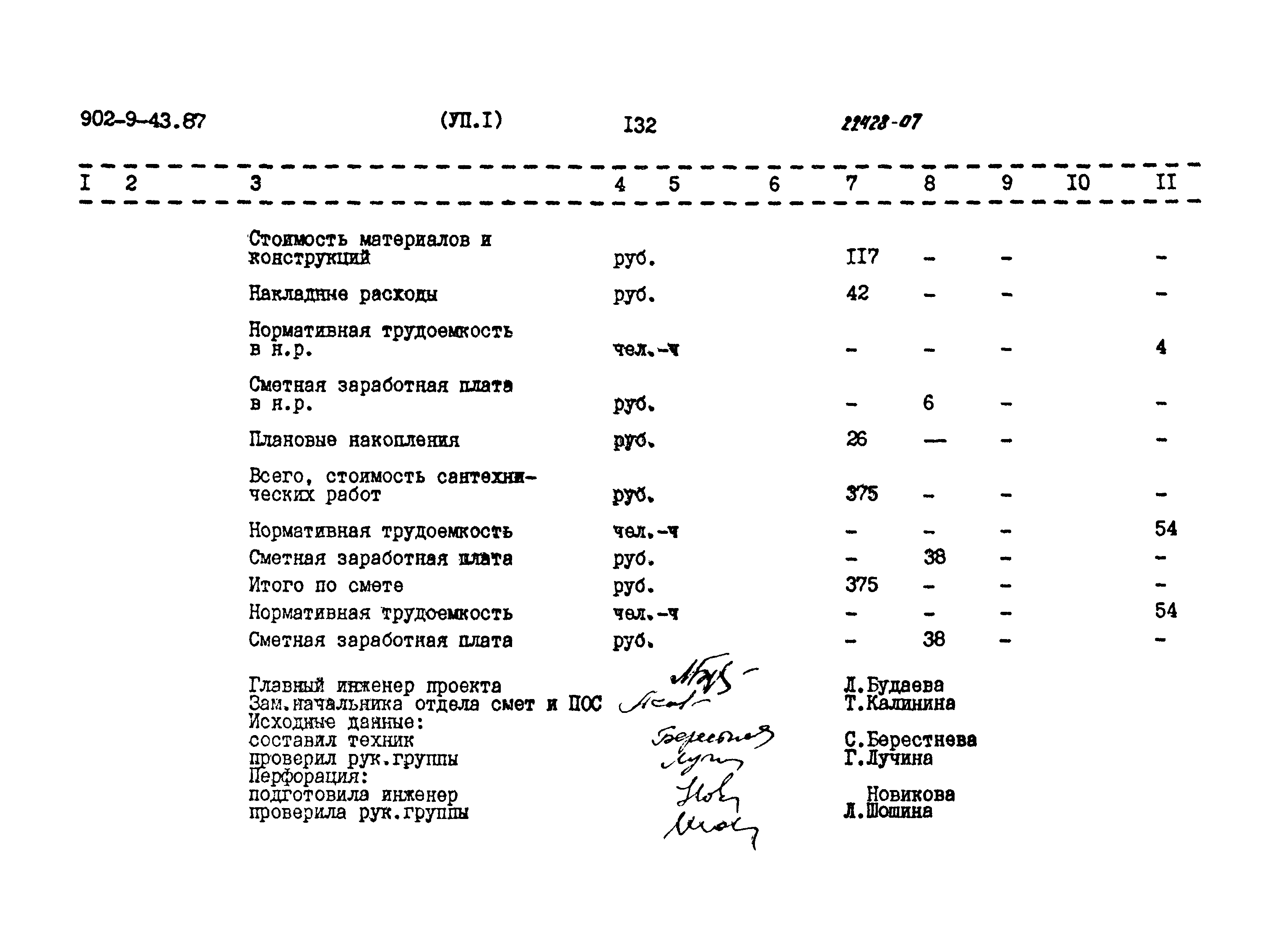 Типовой проект 902-9-43.87