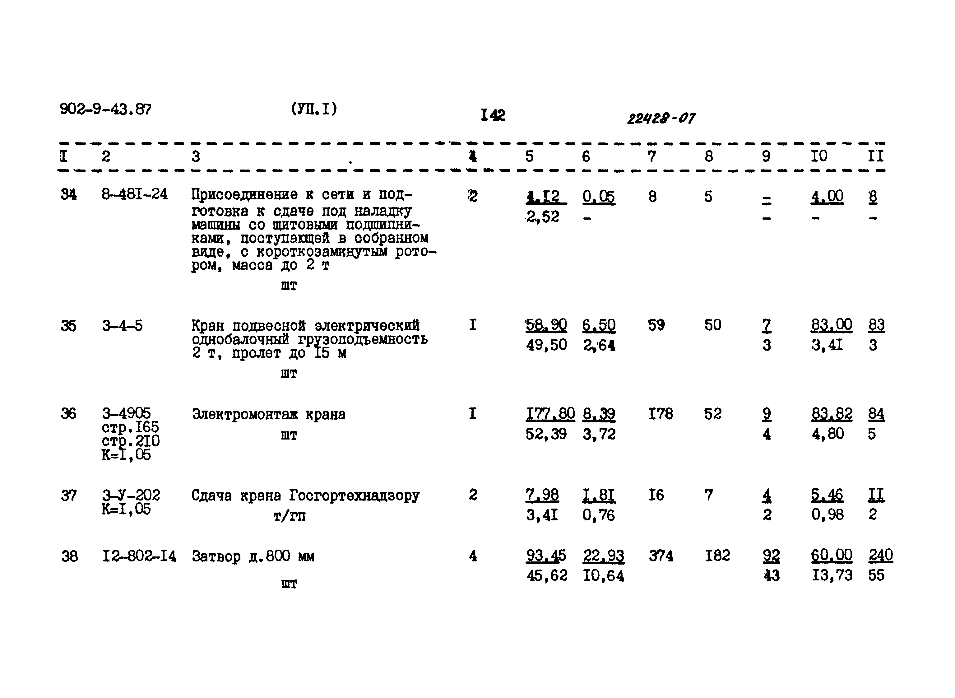 Типовой проект 902-9-43.87