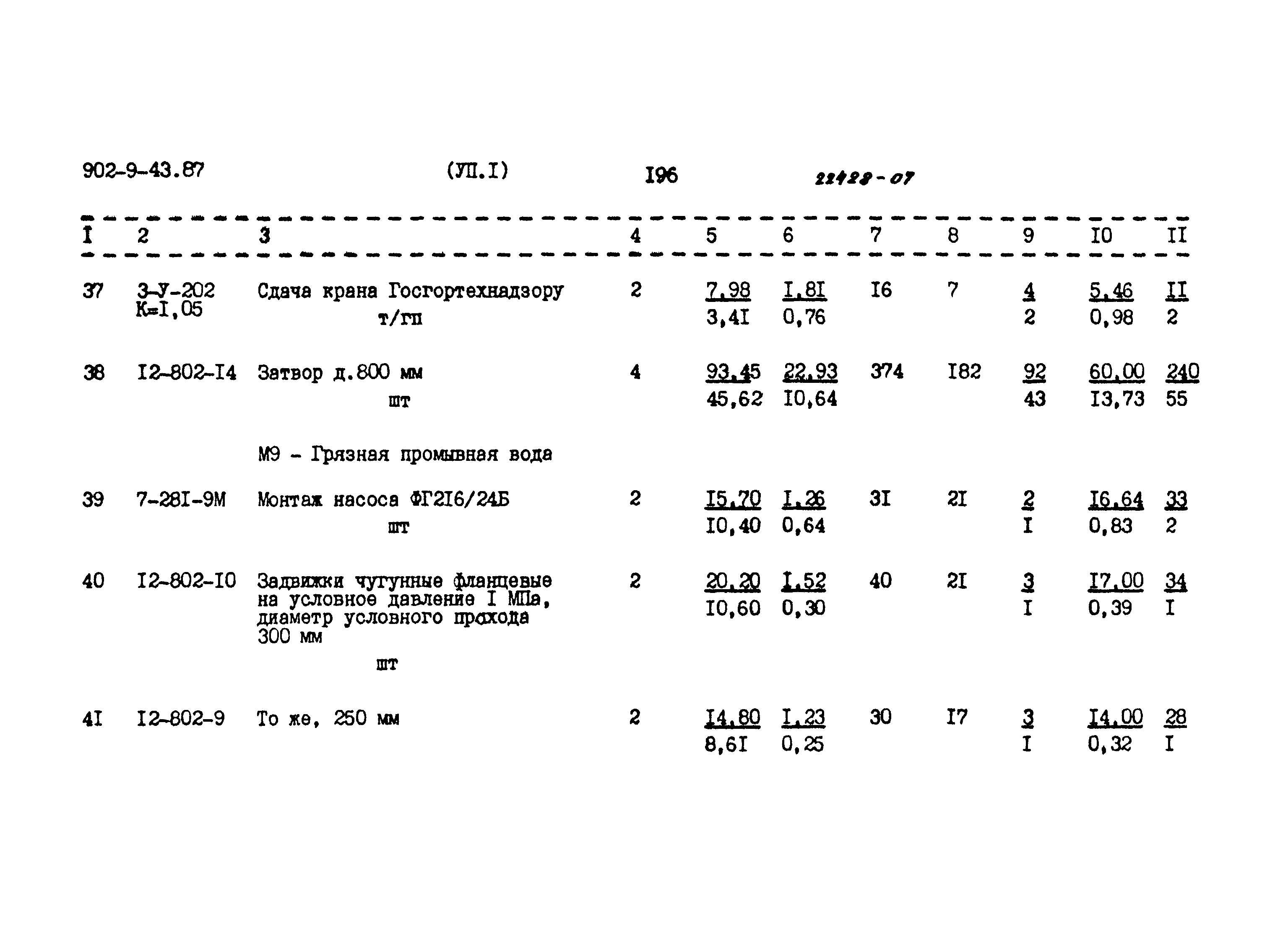 Типовой проект 902-9-43.87