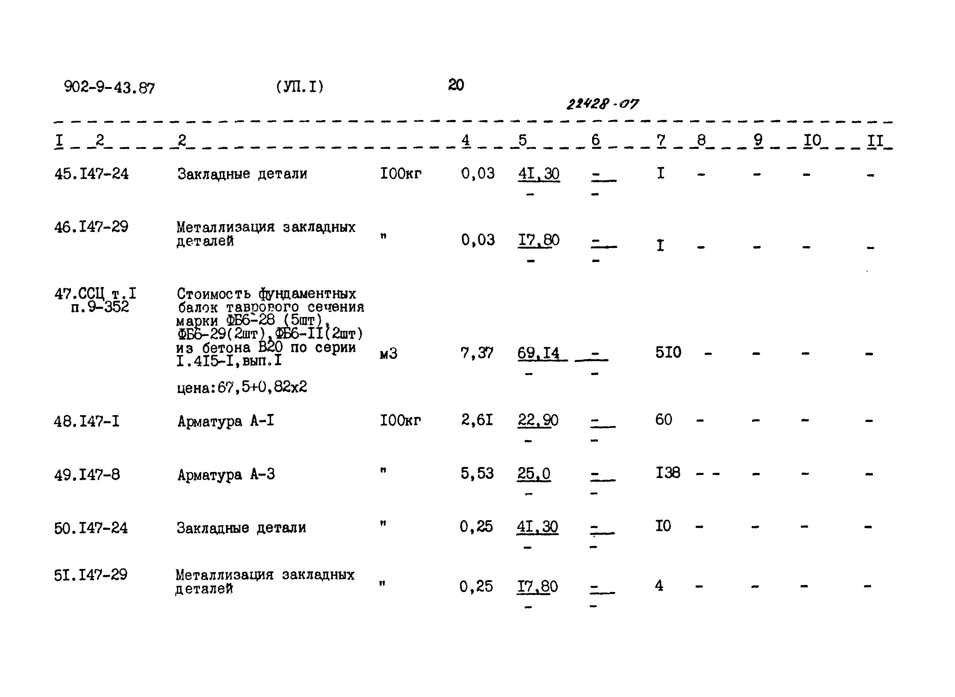 Типовой проект 902-9-43.87