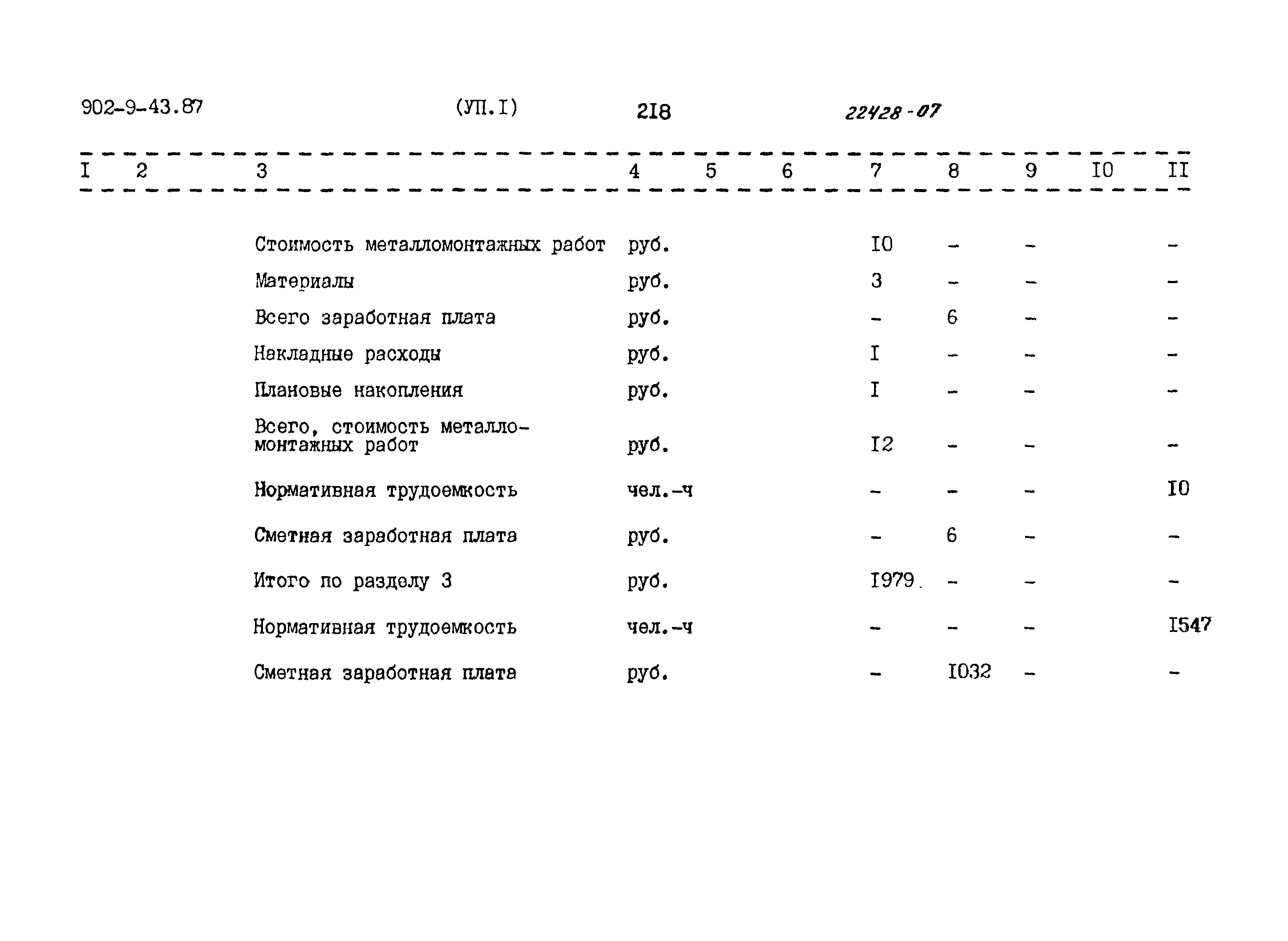 Типовой проект 902-9-43.87