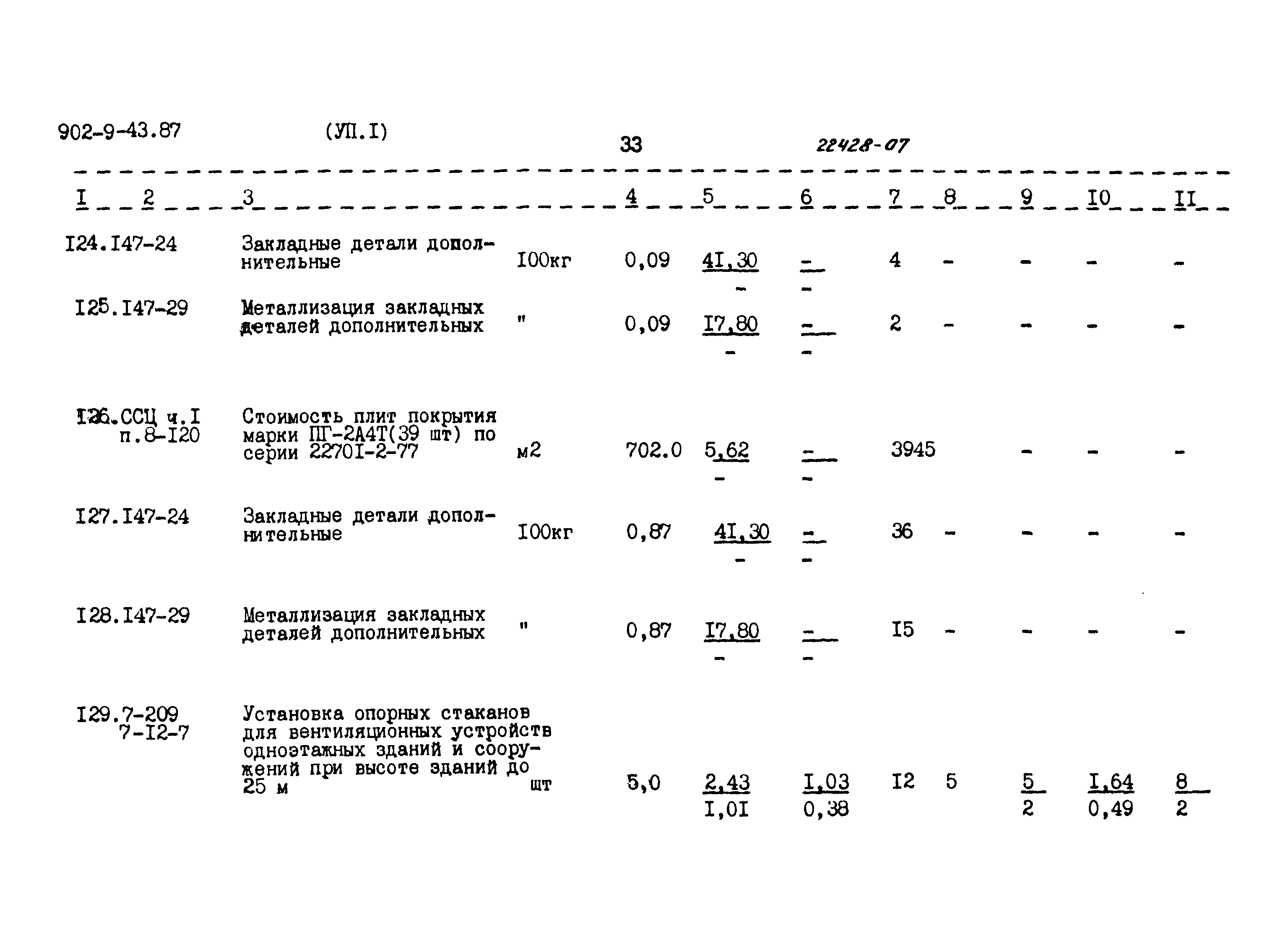 Типовой проект 902-9-43.87