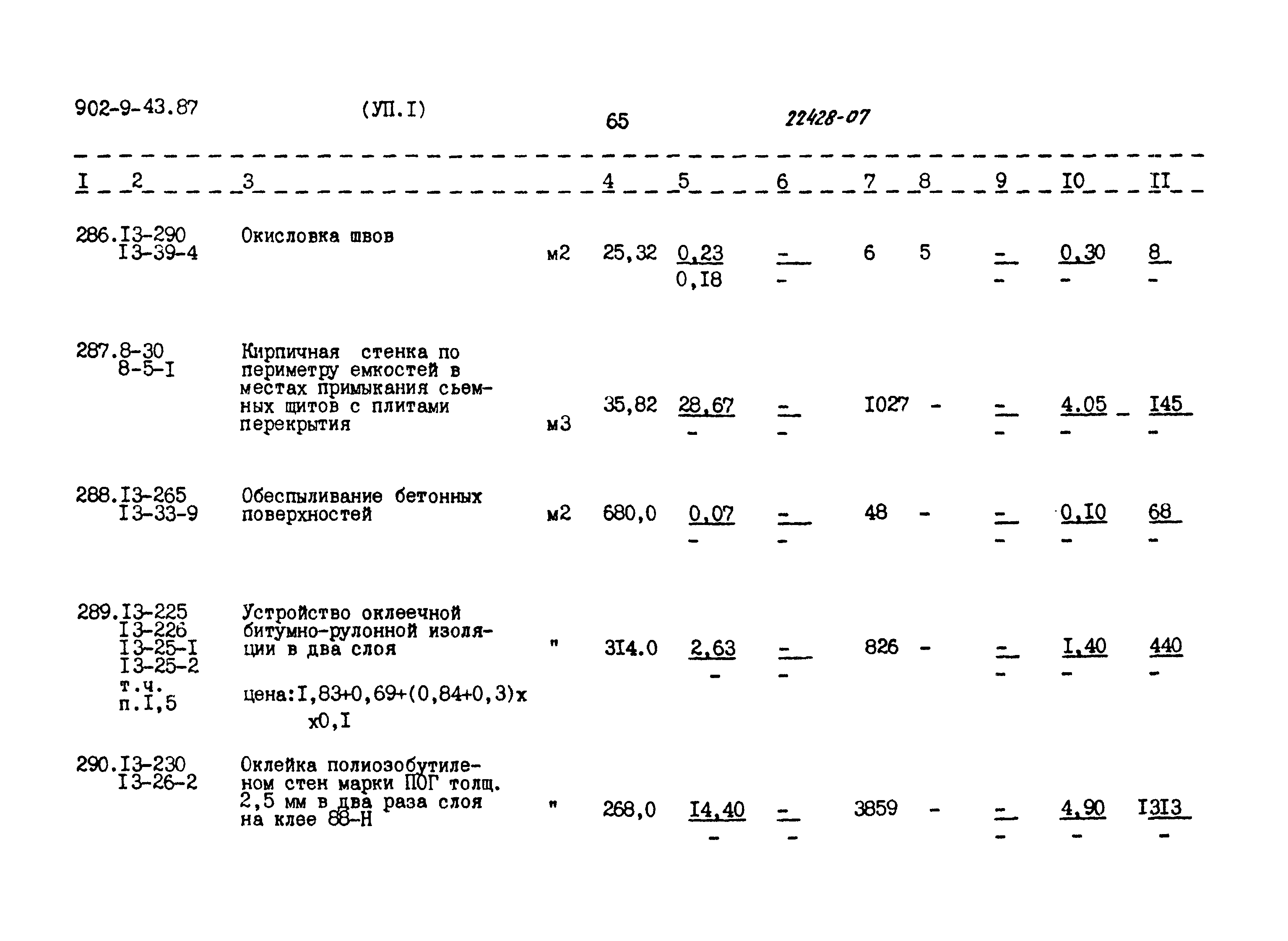 Типовой проект 902-9-43.87