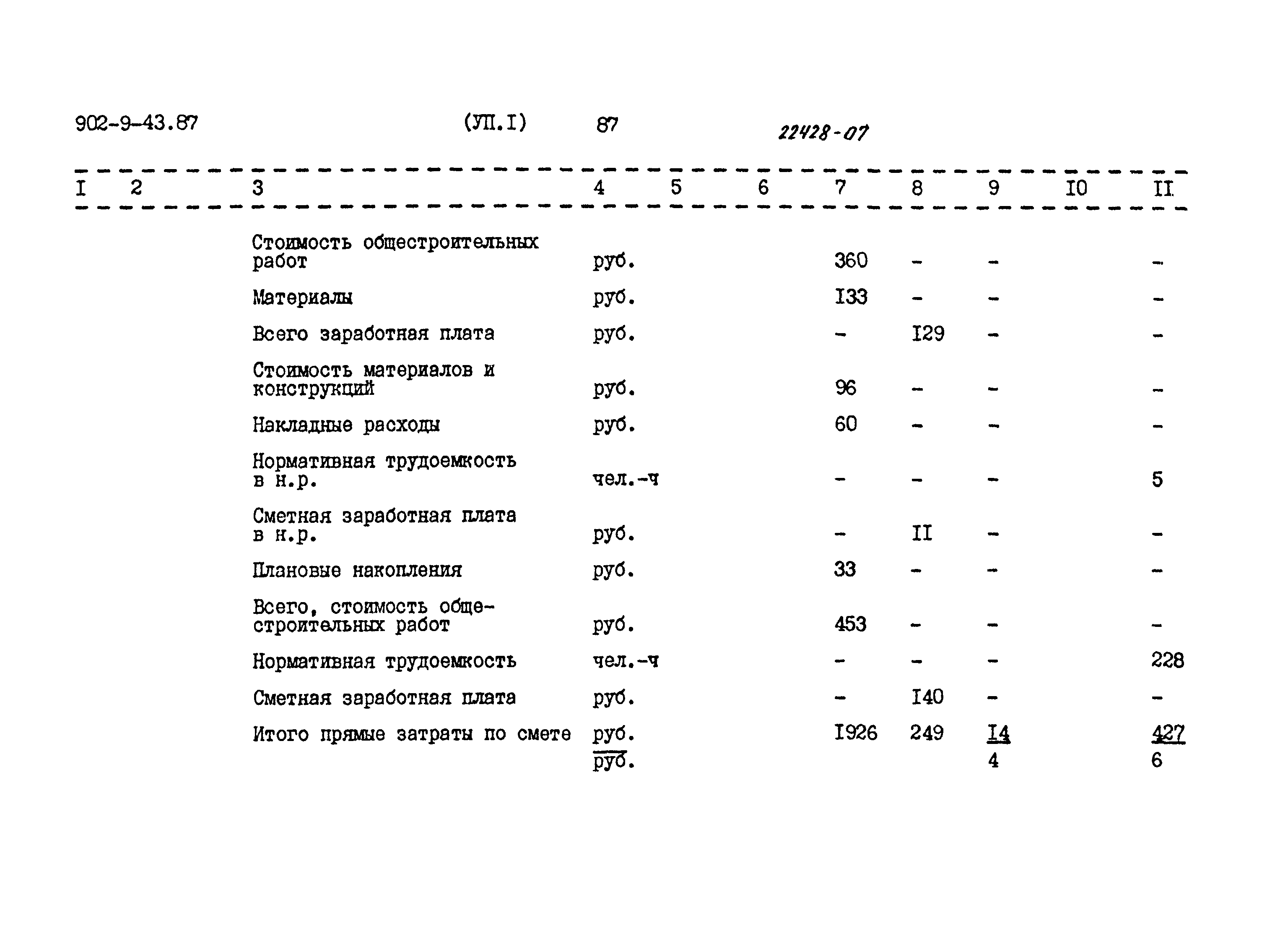 Типовой проект 902-9-43.87