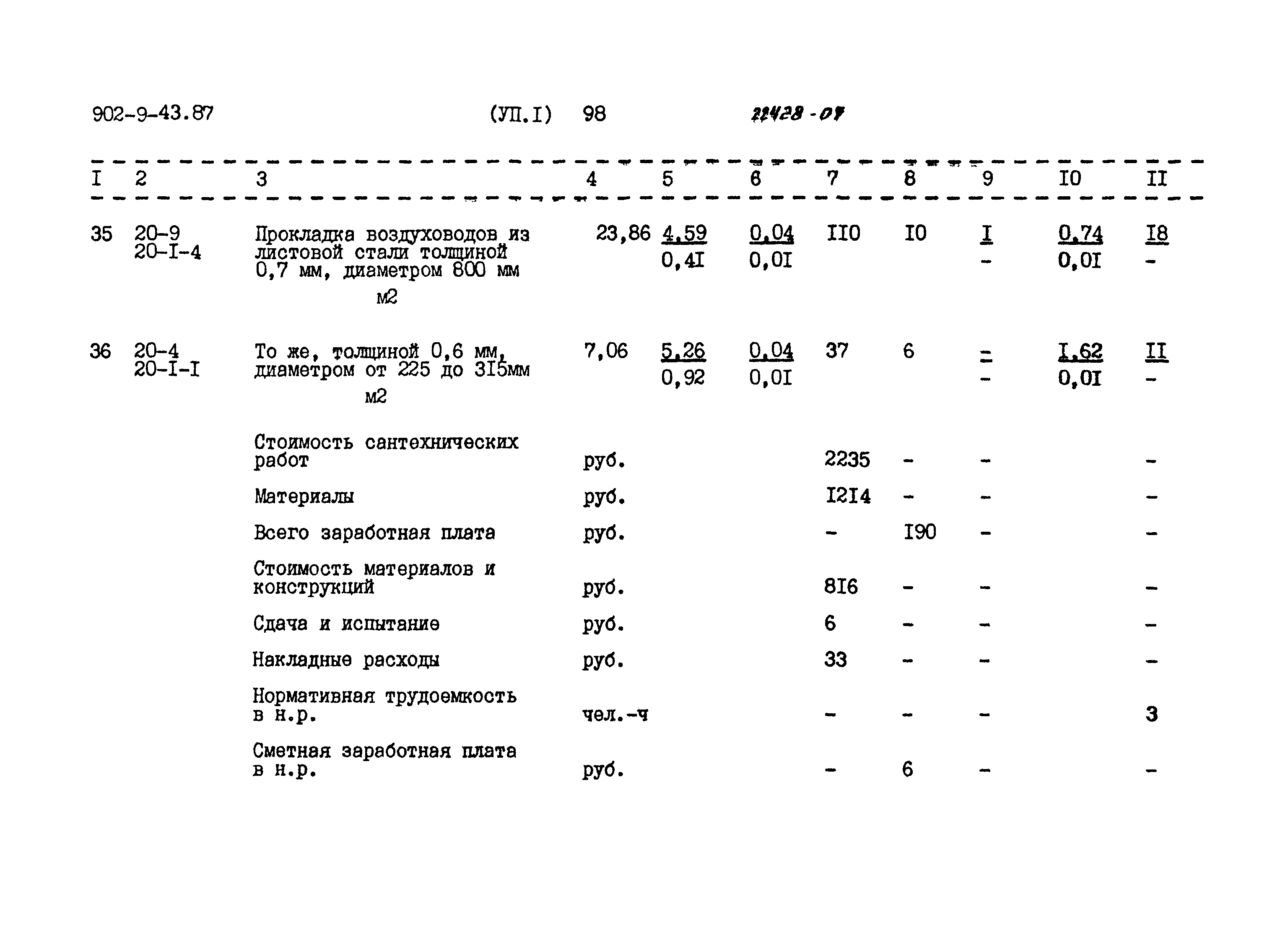 Типовой проект 902-9-43.87