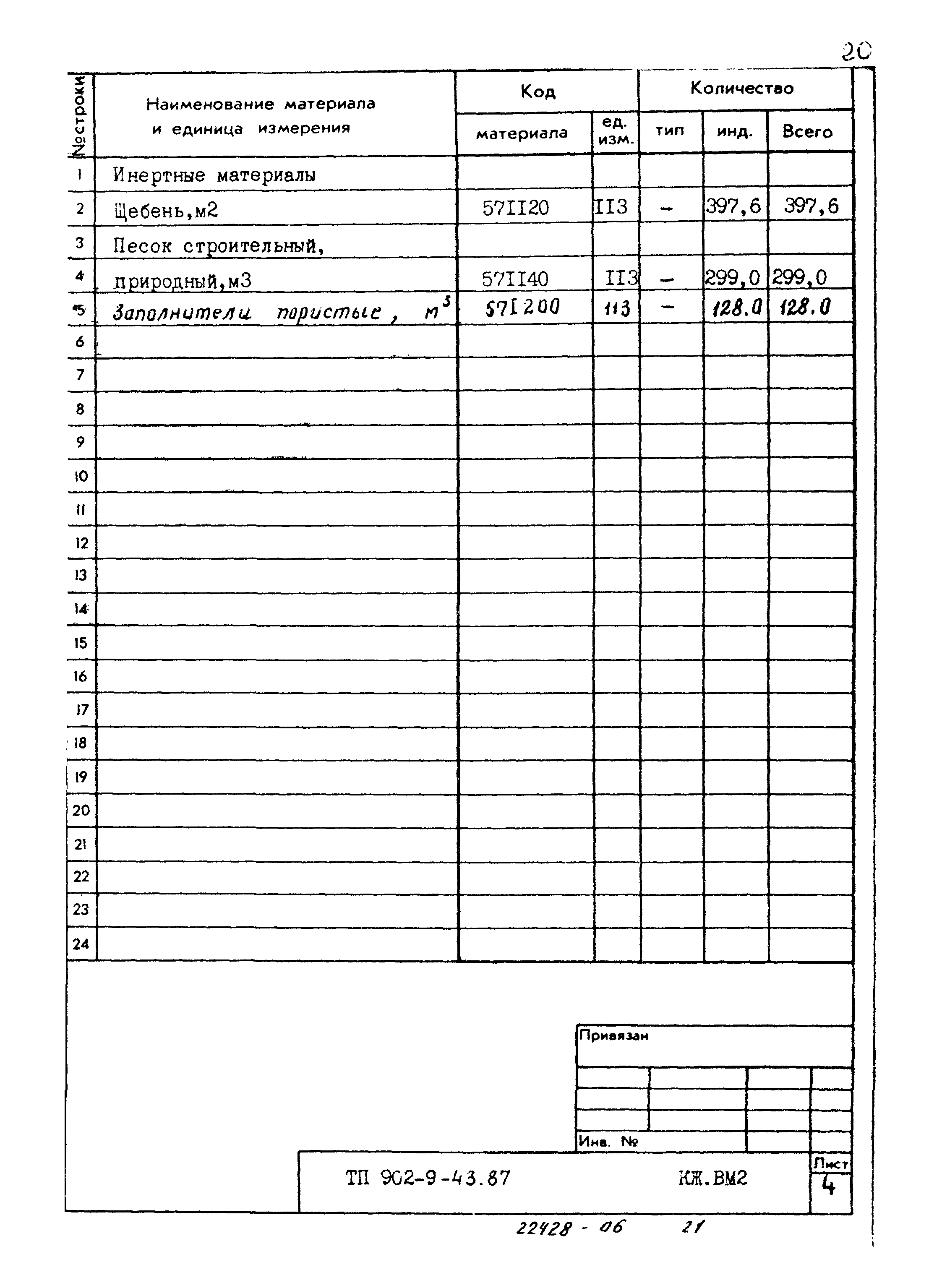 Типовой проект 902-9-43.87