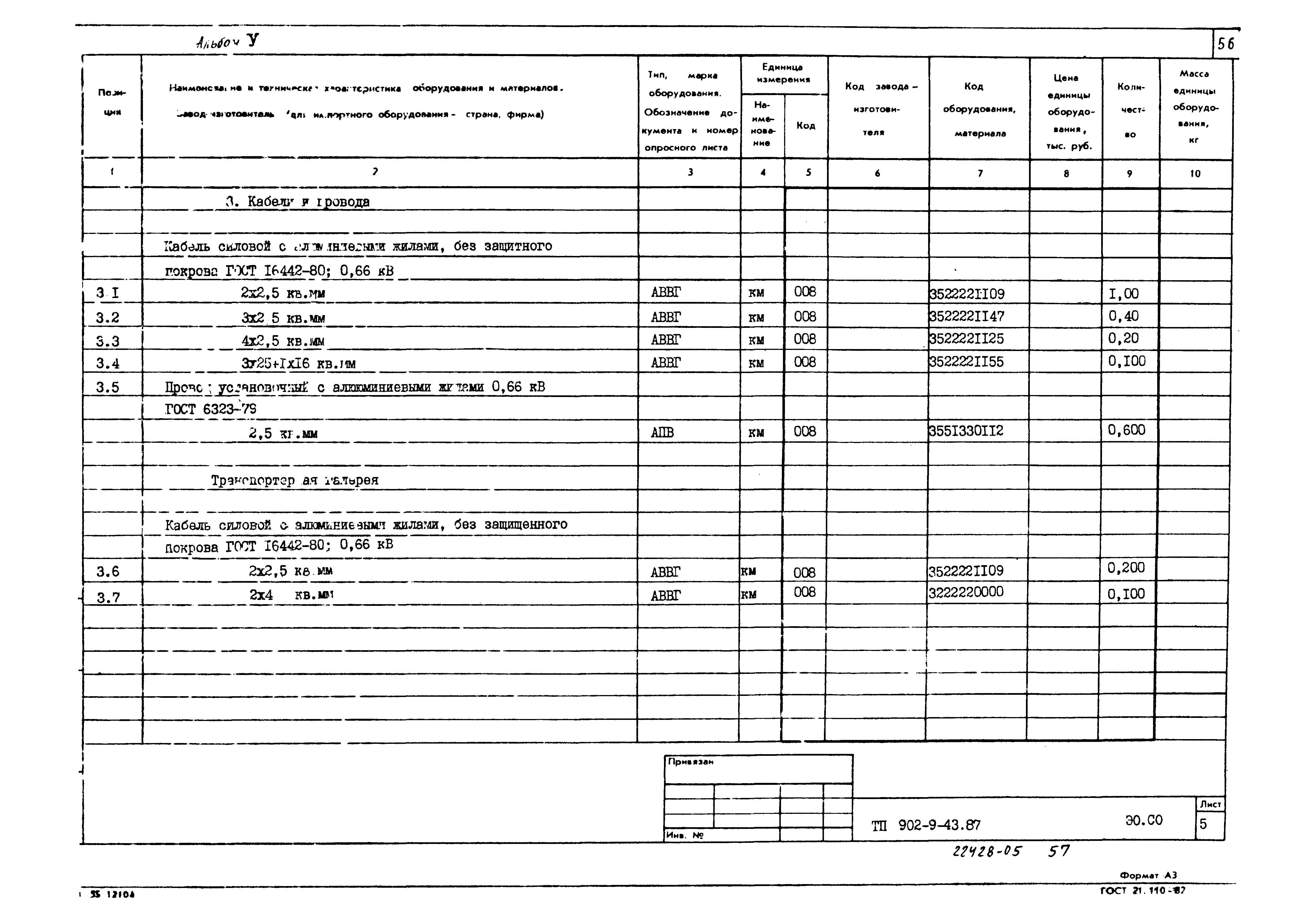 Типовой проект 902-9-43.87