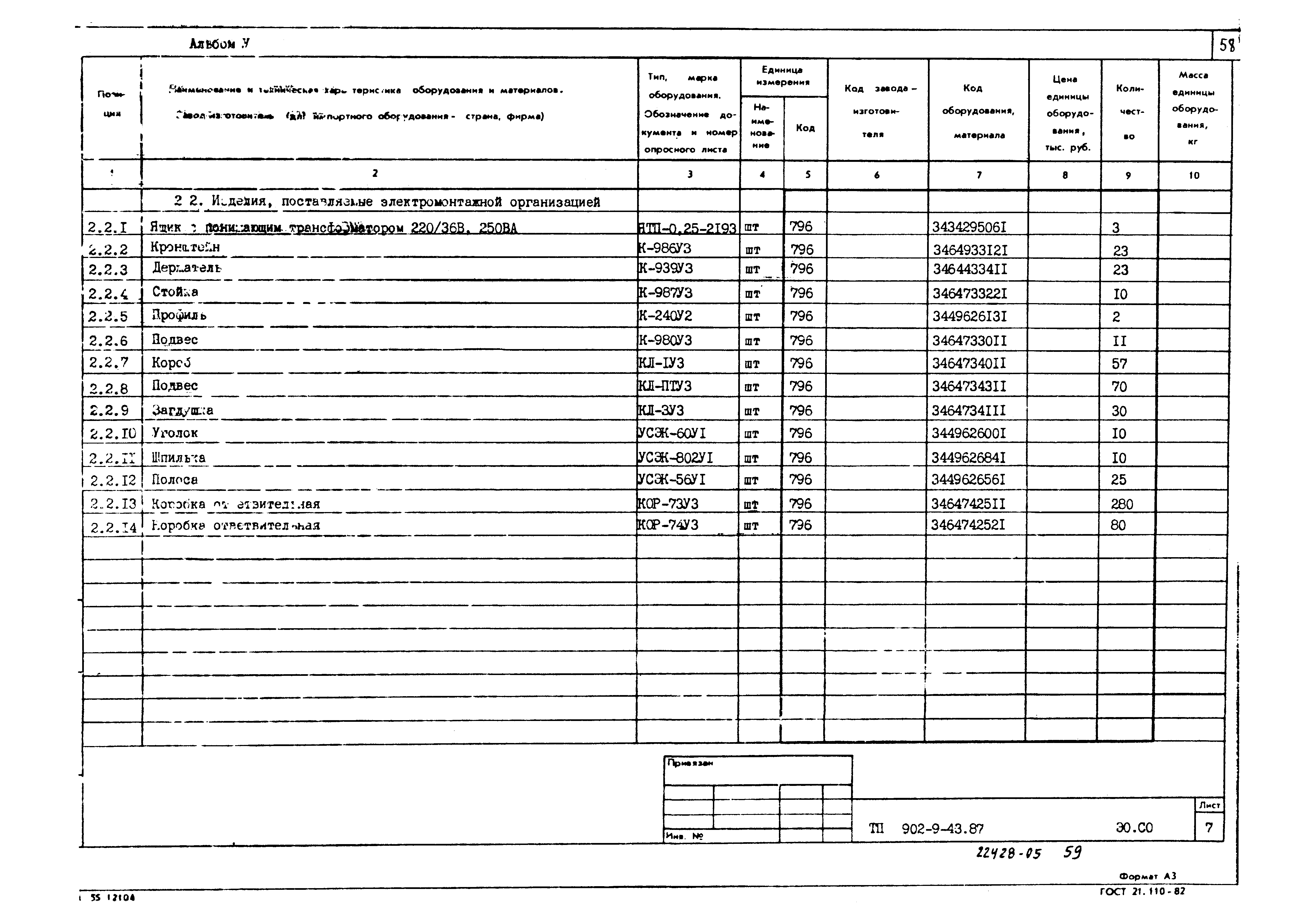 Типовой проект 902-9-43.87