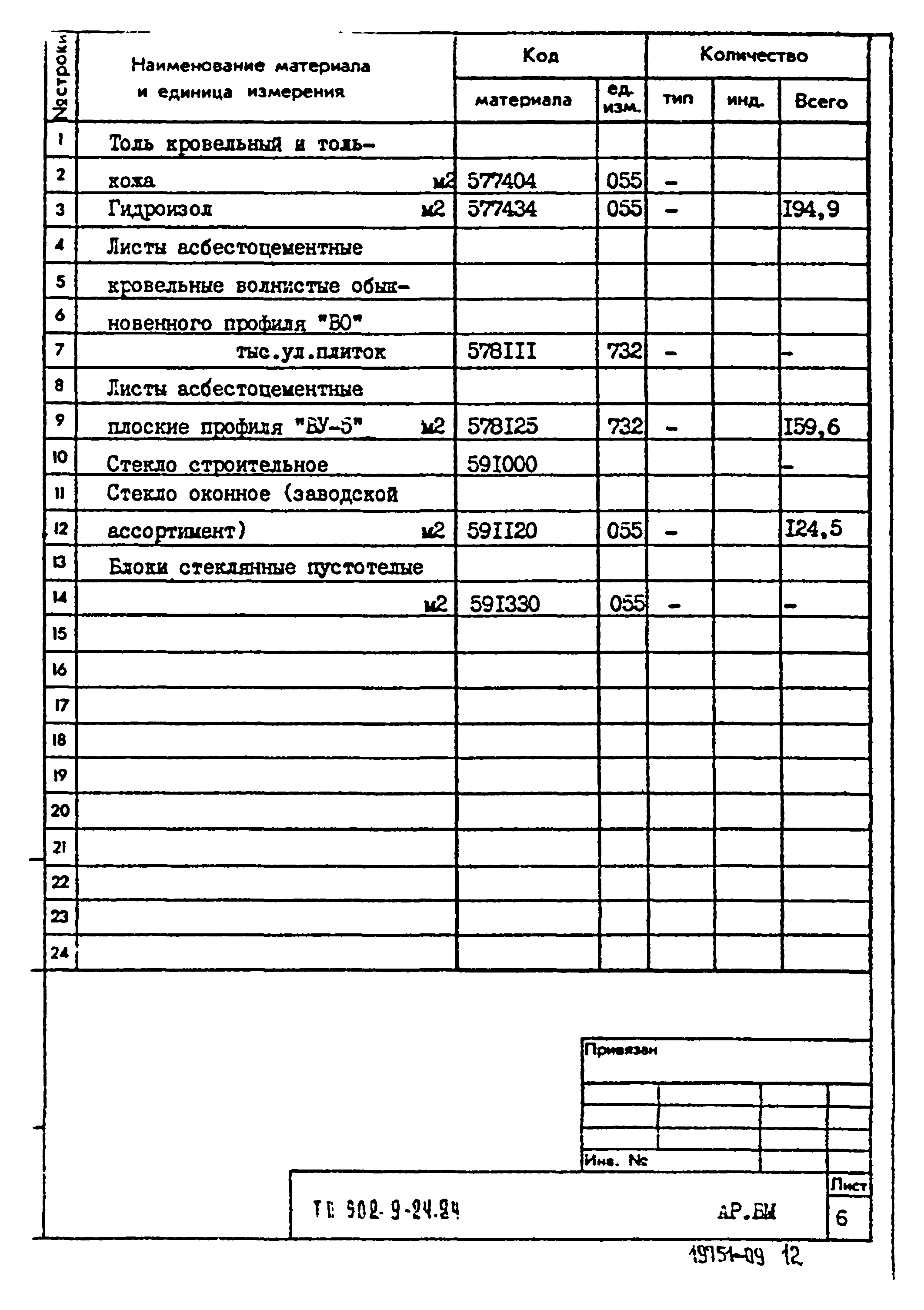 Типовой проект 902-9-24.84