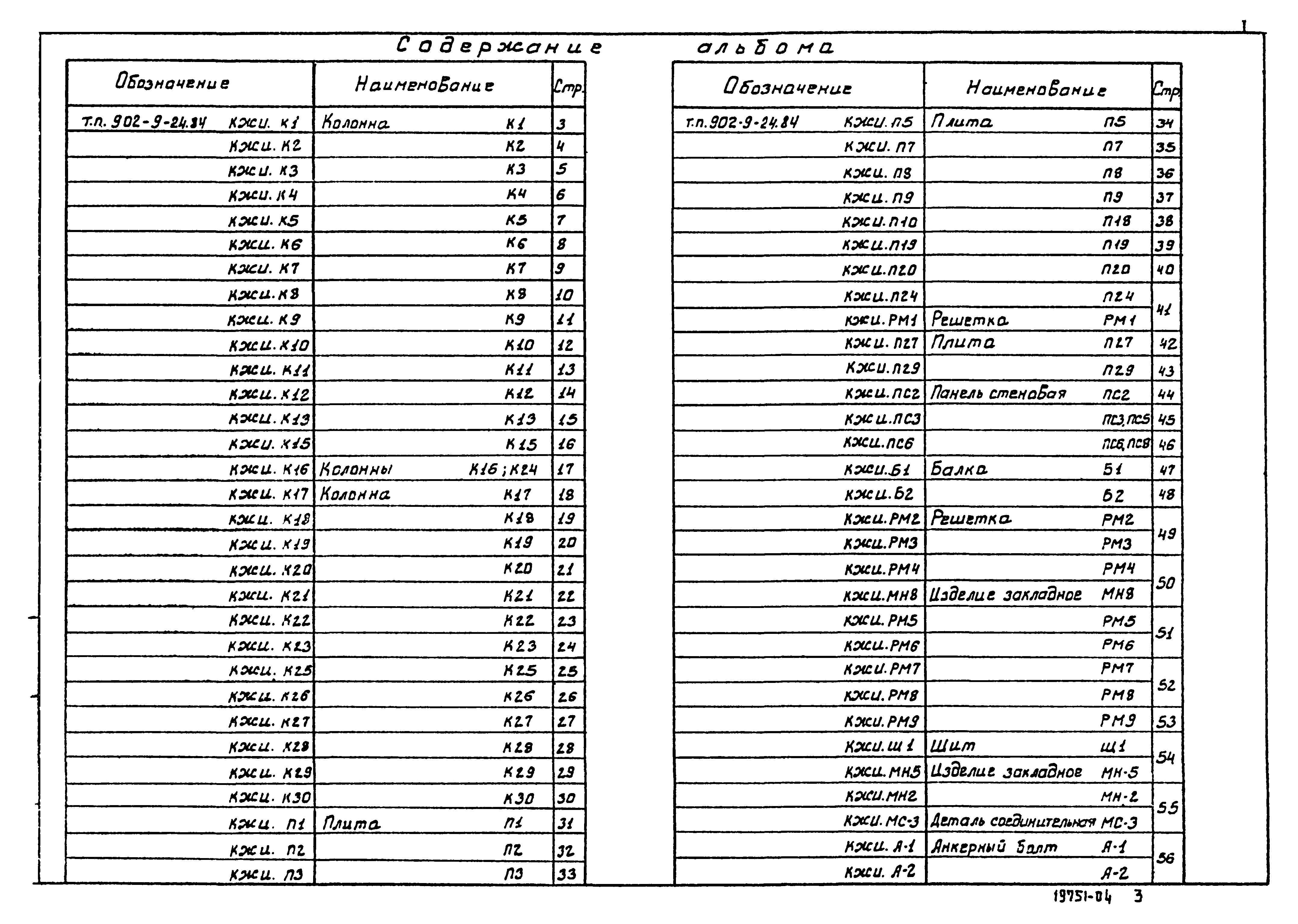 Типовой проект 902-9-24.84