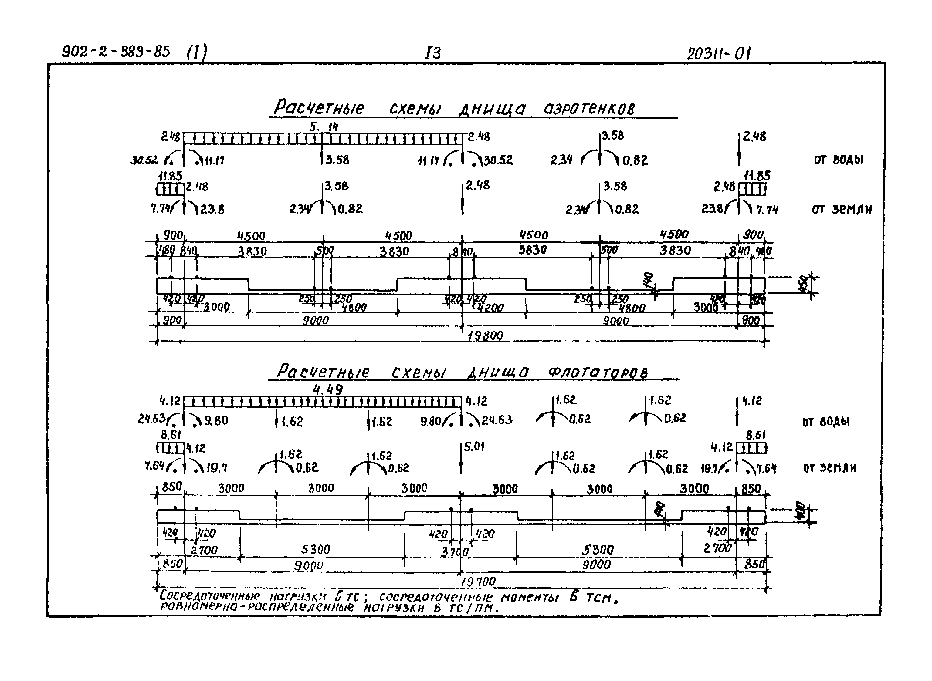 Типовой проект 902-2-383.85