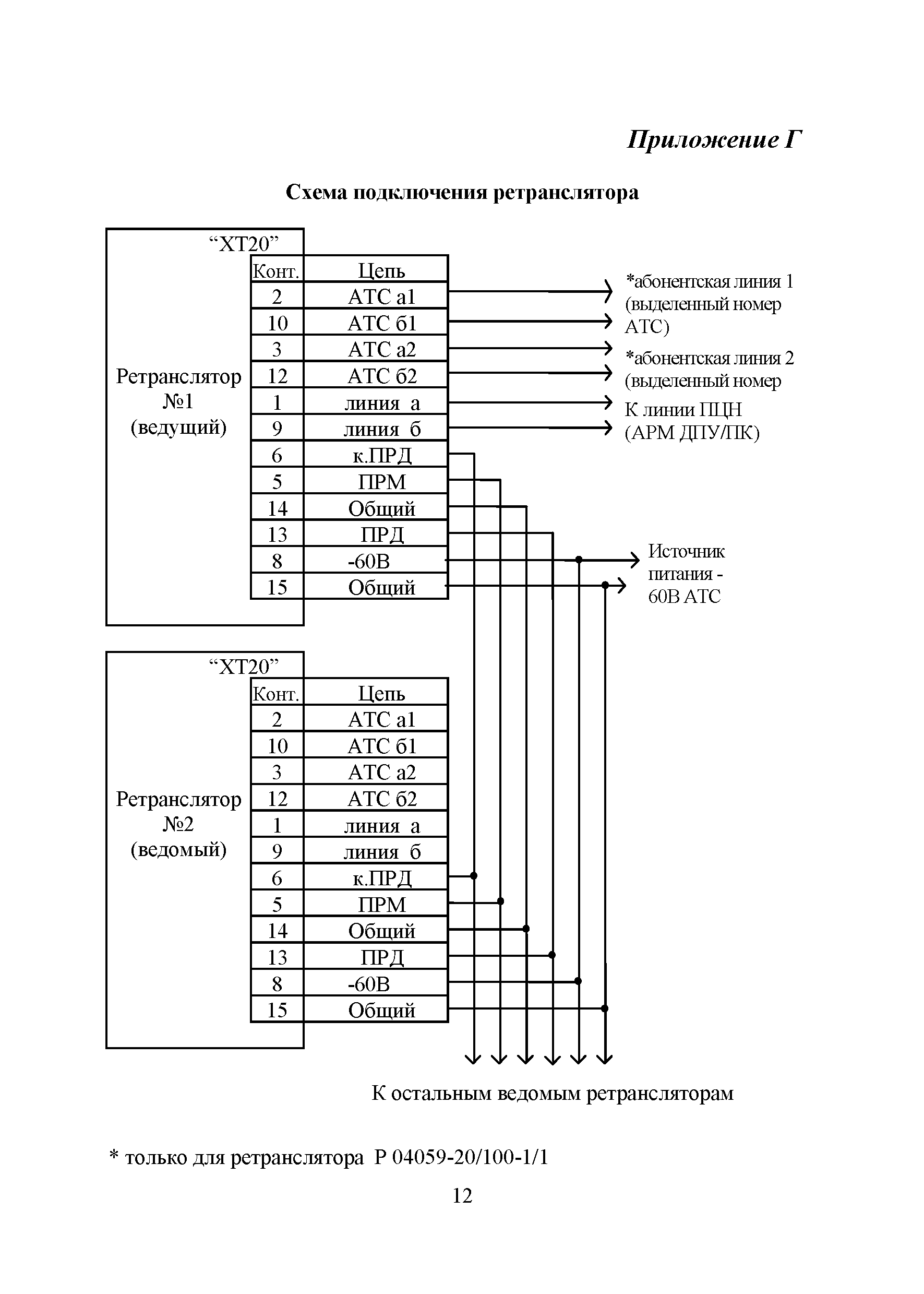 Фобос 3 схема подключения