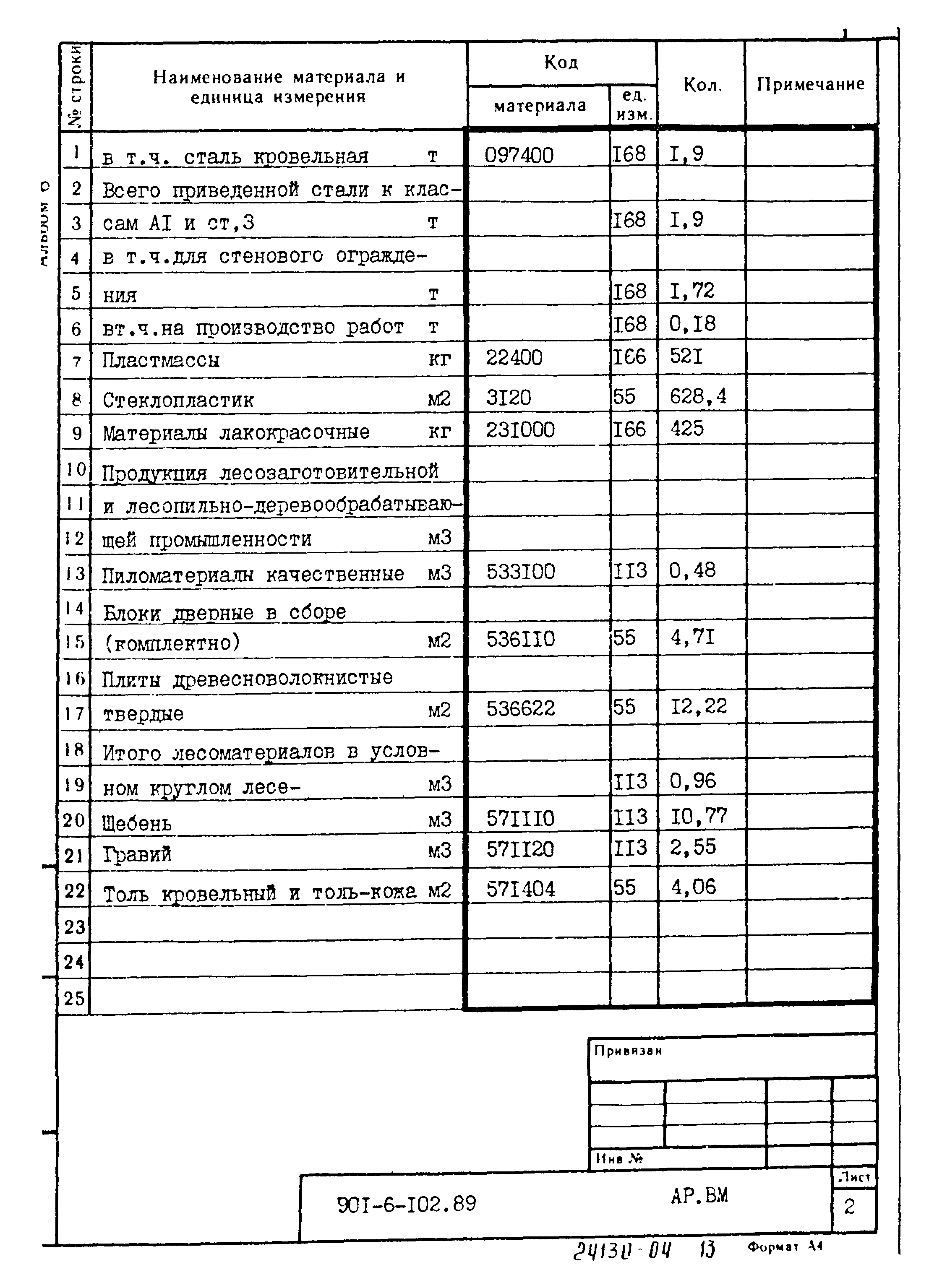 Типовой проект 901-6-102.89