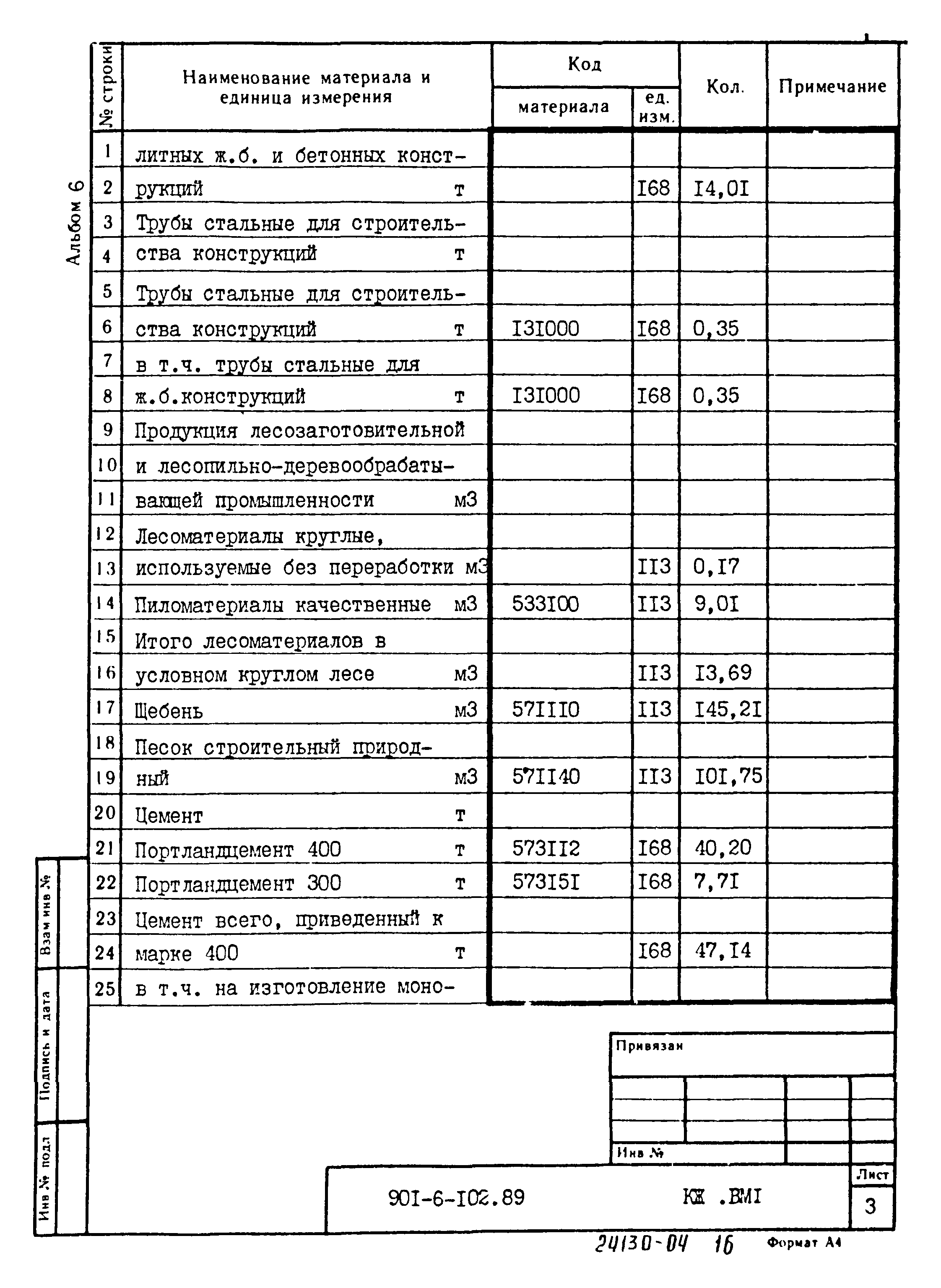 Типовой проект 901-6-102.89