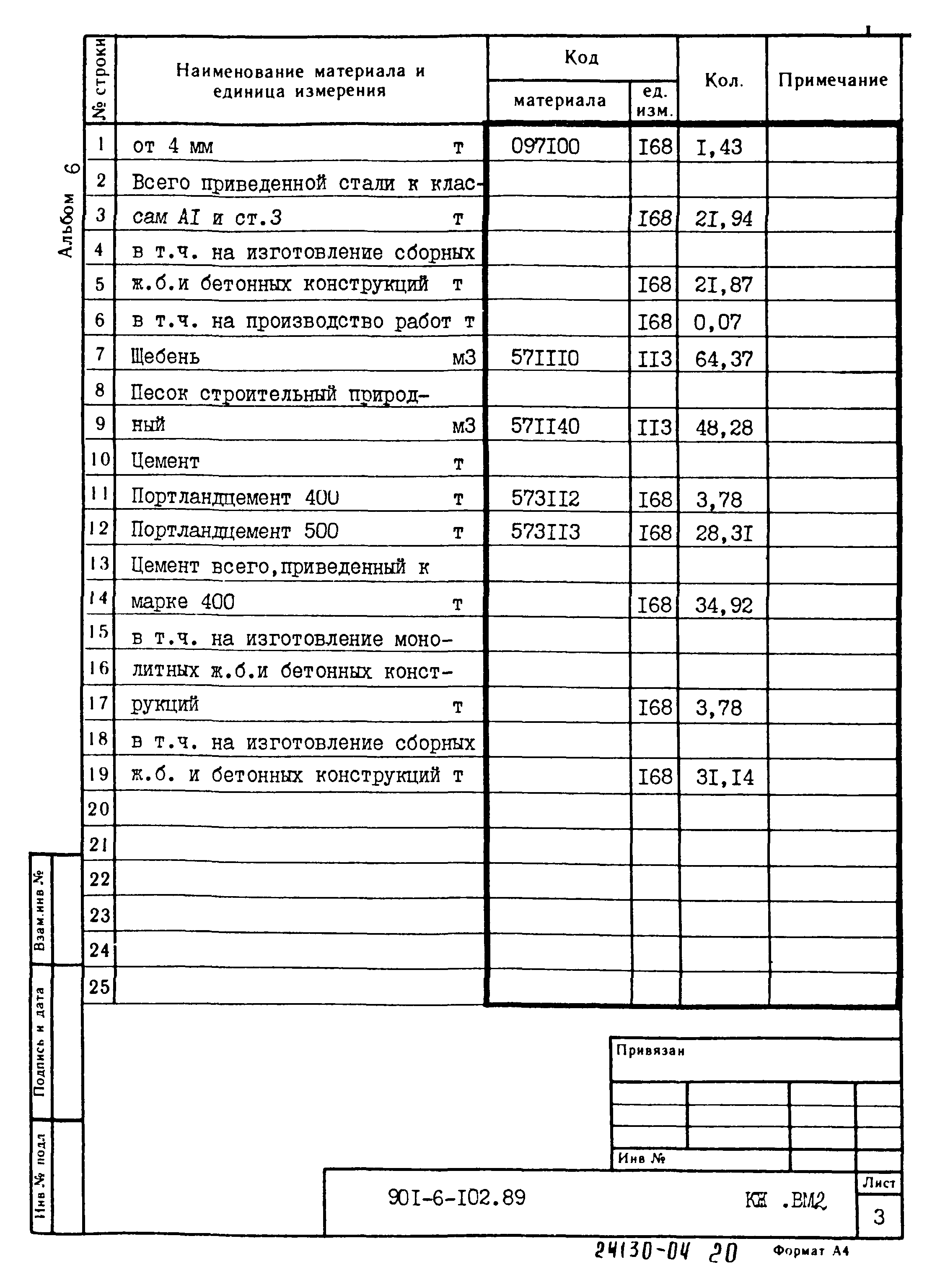 Типовой проект 901-6-102.89