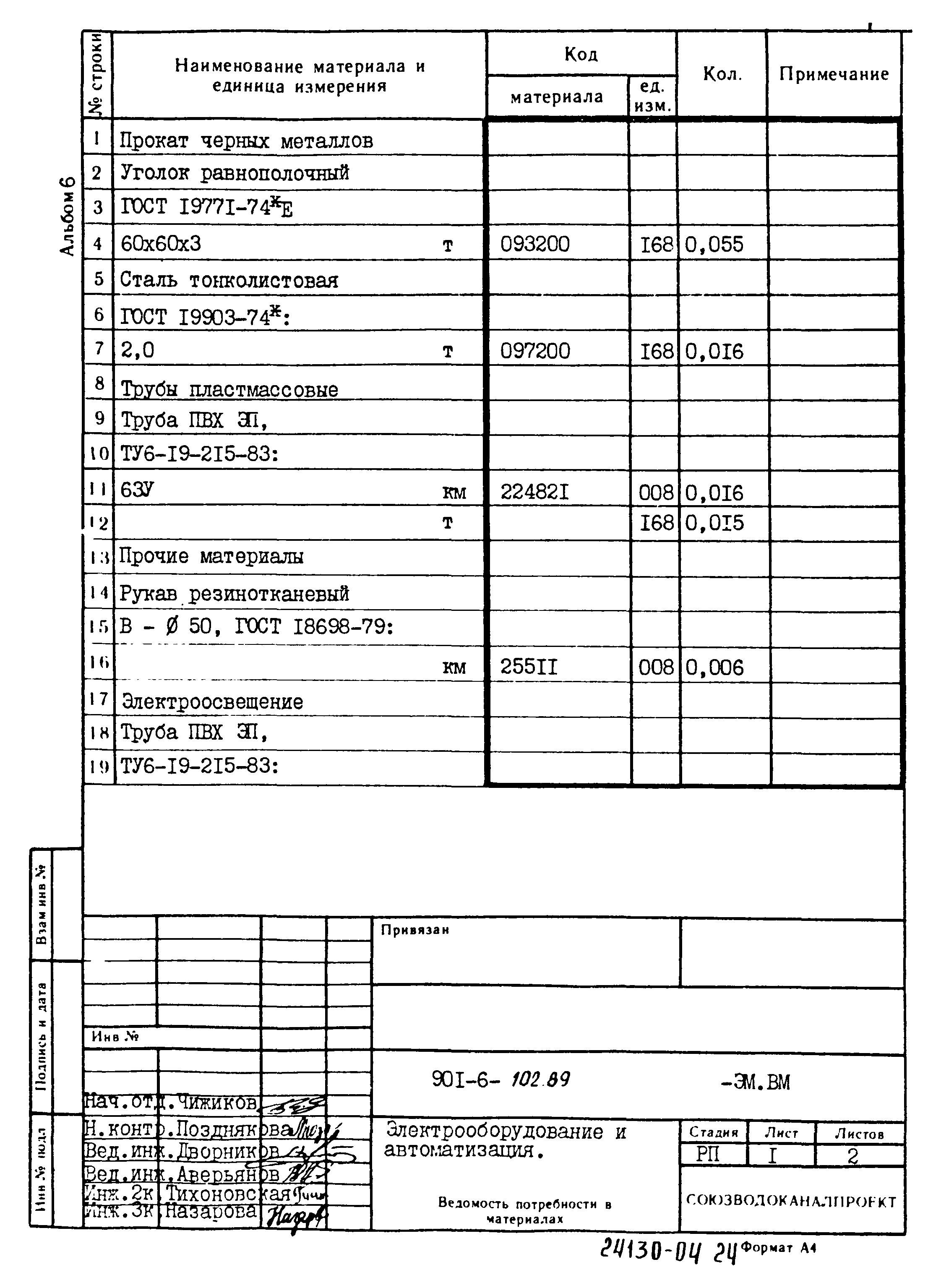 Типовой проект 901-6-102.89