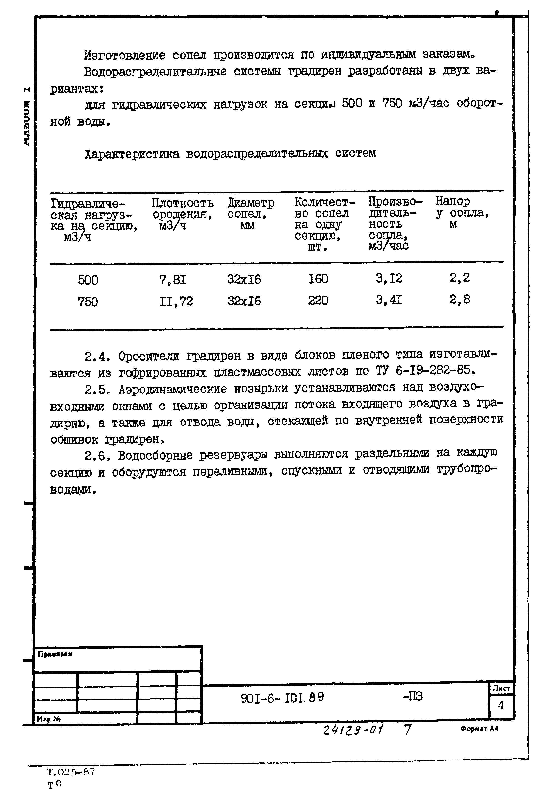 Типовой проект 901-6-102.89