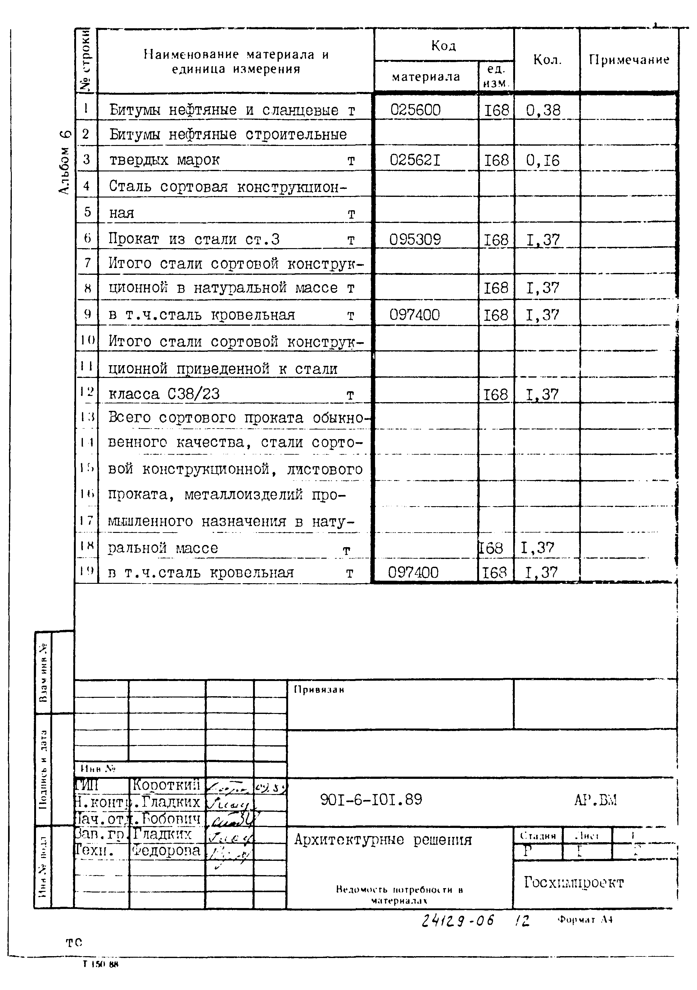 Типовой проект 901-6-101.89